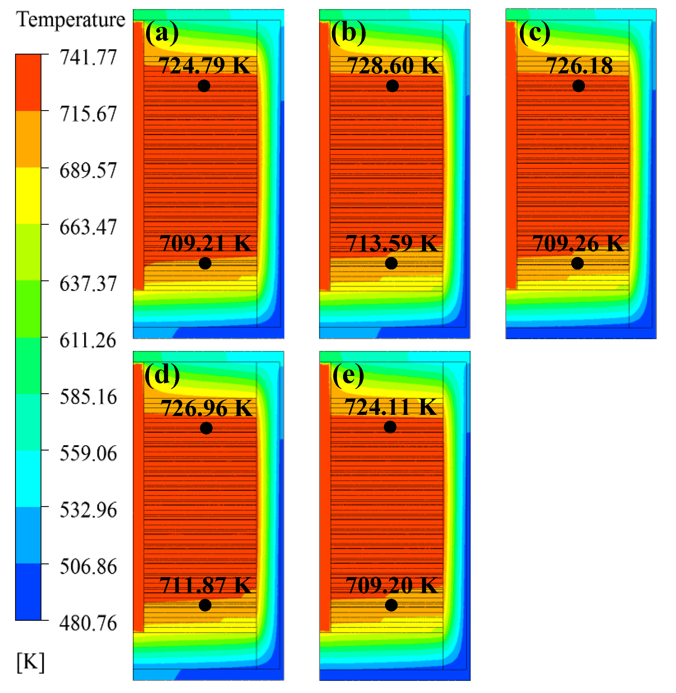 Energies 13 06477 g005