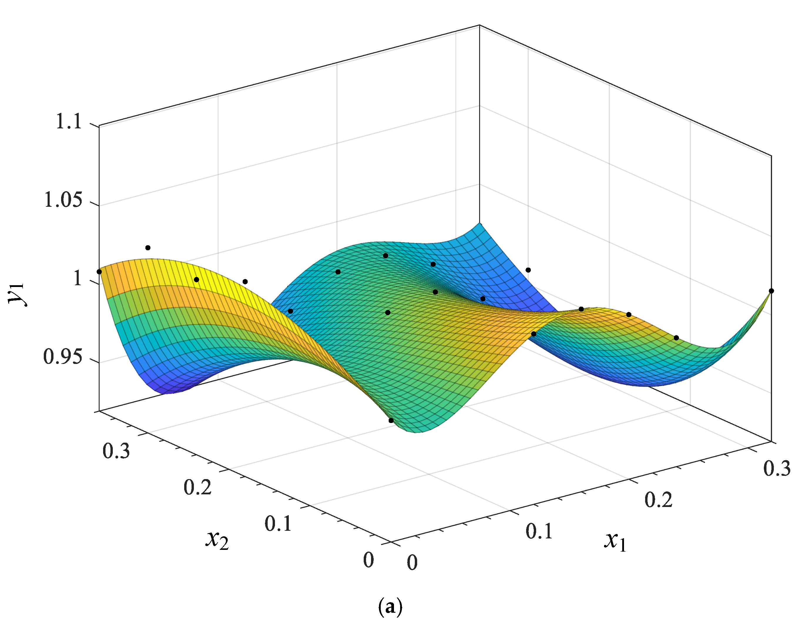 Energies 13 06477 g008a
