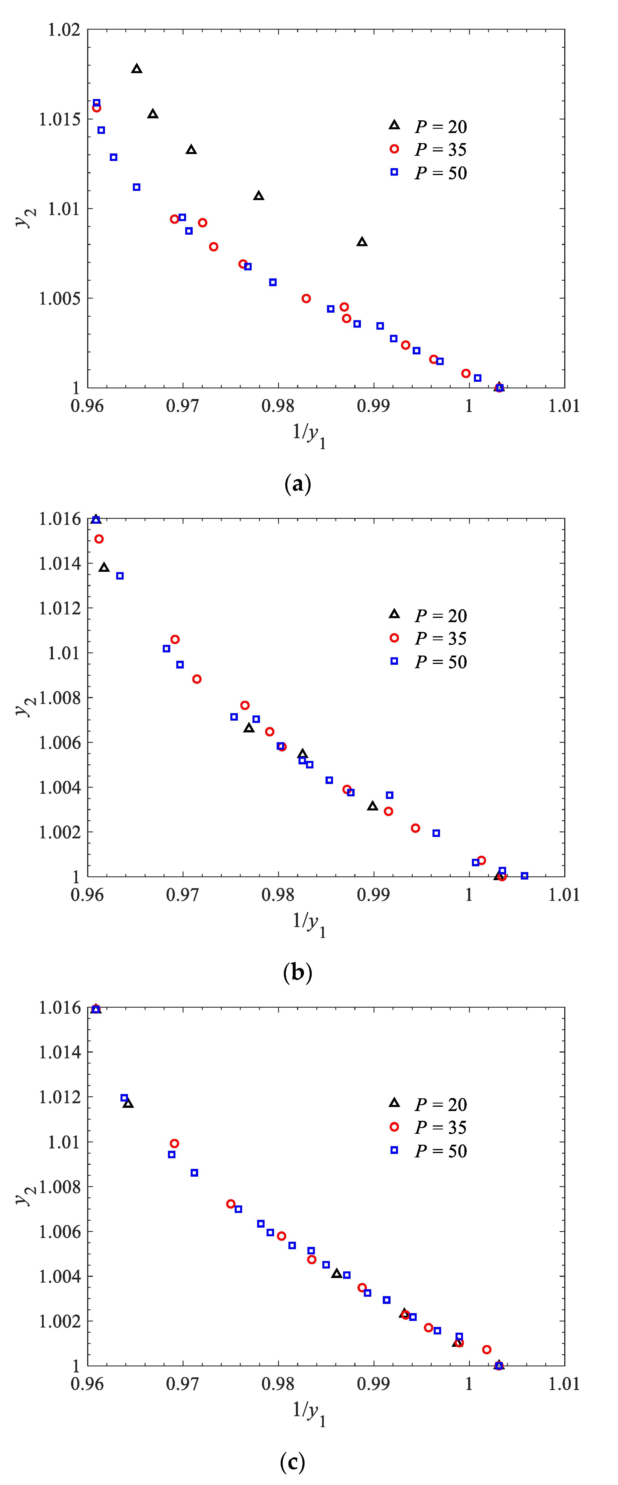 Energies 13 06477 g009