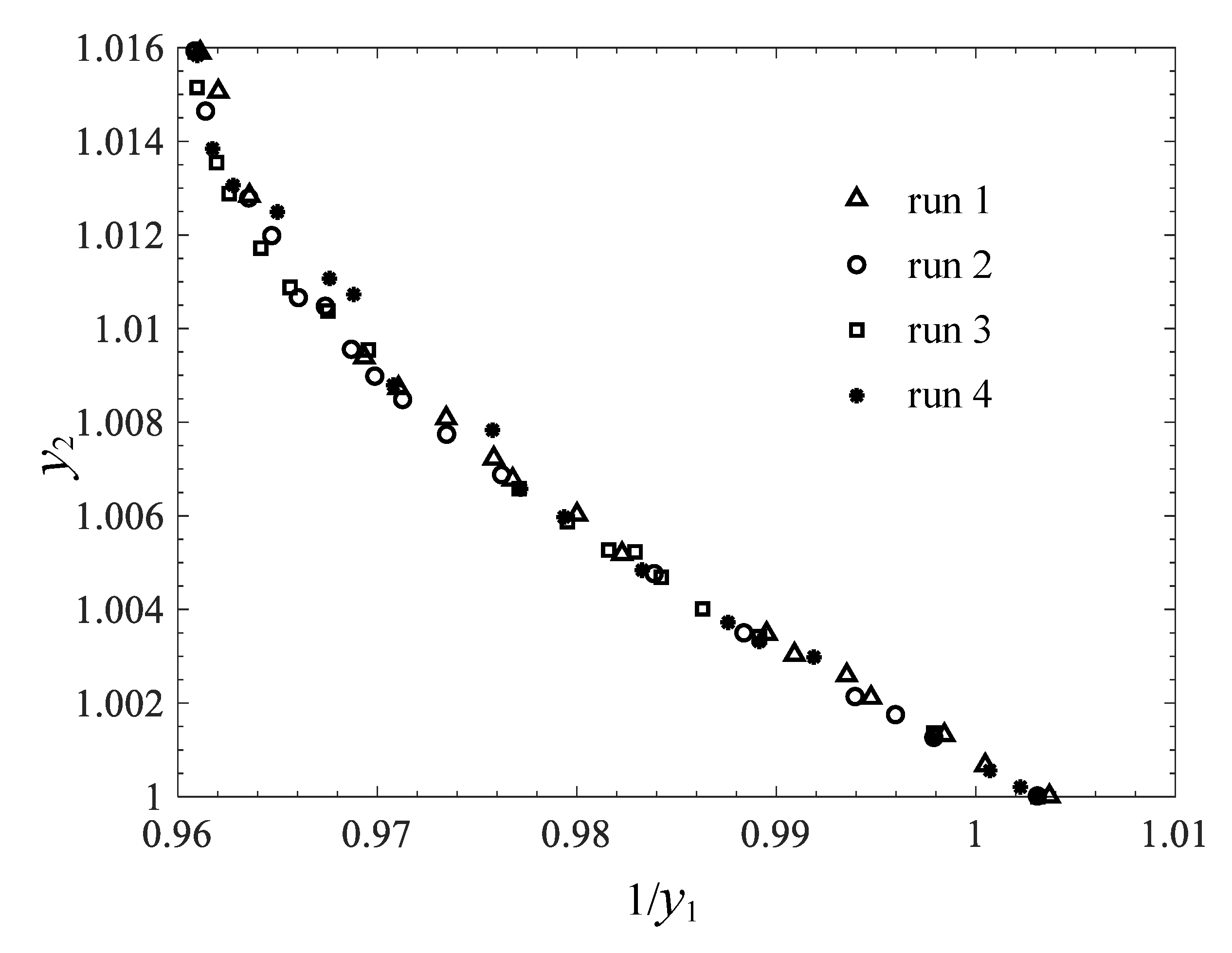 Energies 13 06477 g010