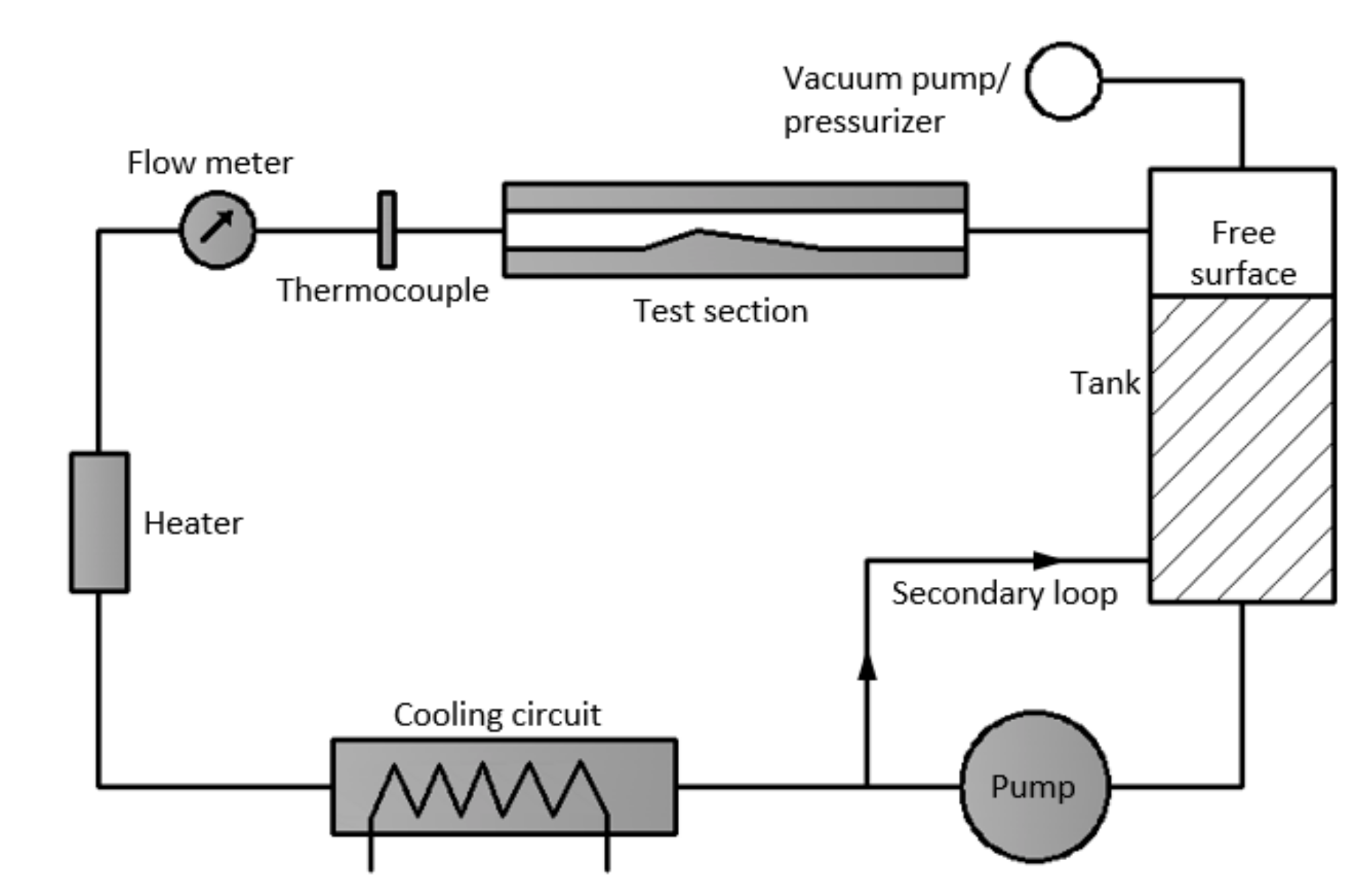 Energies 13 06478 g001 Energies 13 06478 g001