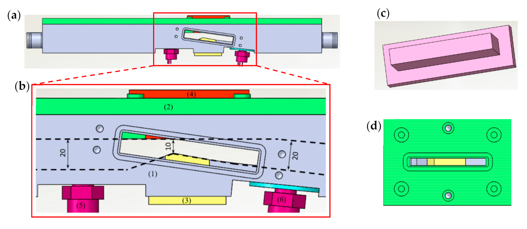 Energies 13 06478 g002 Energies 13 06478 g002