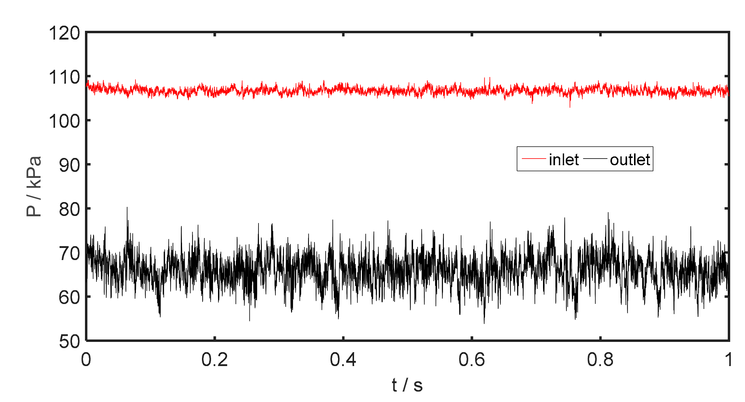 Energies 13 06478 g003 Energies 13 06478 g003