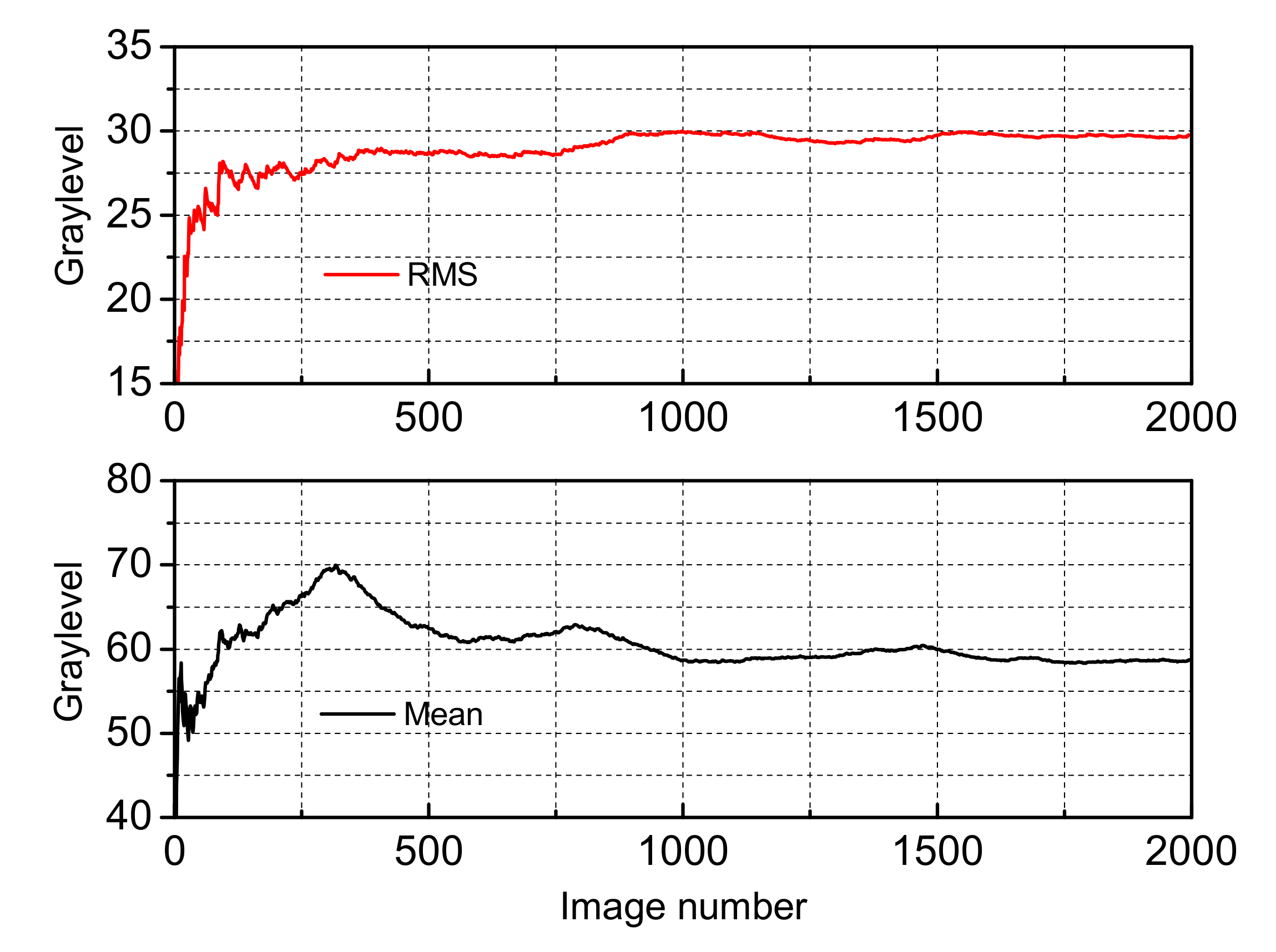 Energies 13 06478 g008 Energies 13 06478 g008