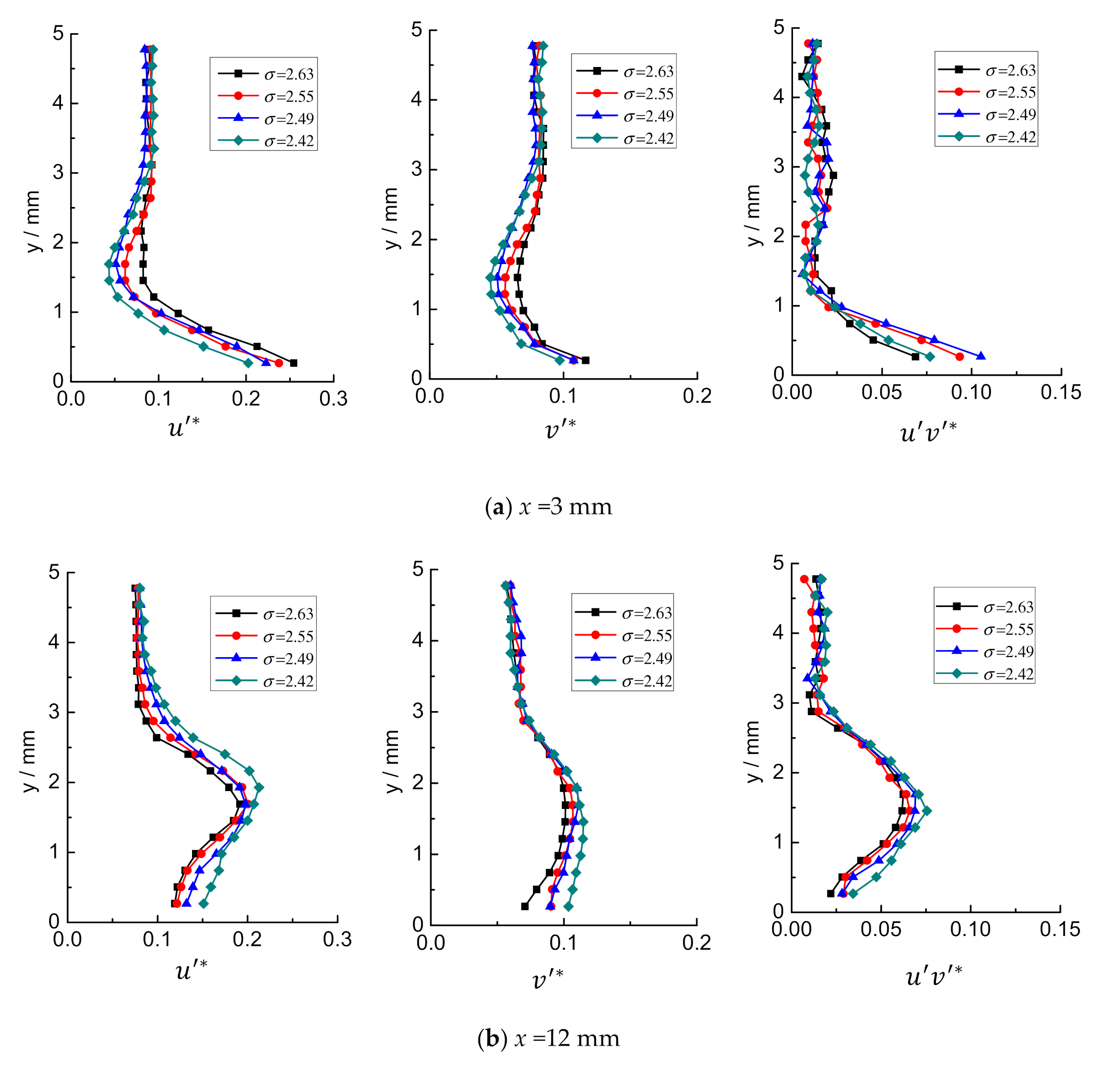 Energies 13 06478 g010 Energies 13 06478 g010