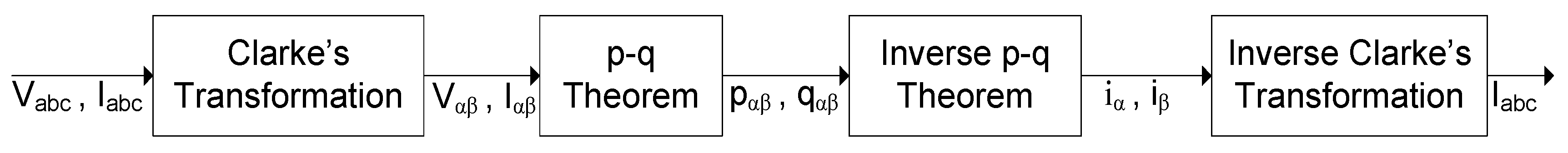Energies 13 06479 g011 Energies 13 06479 g011