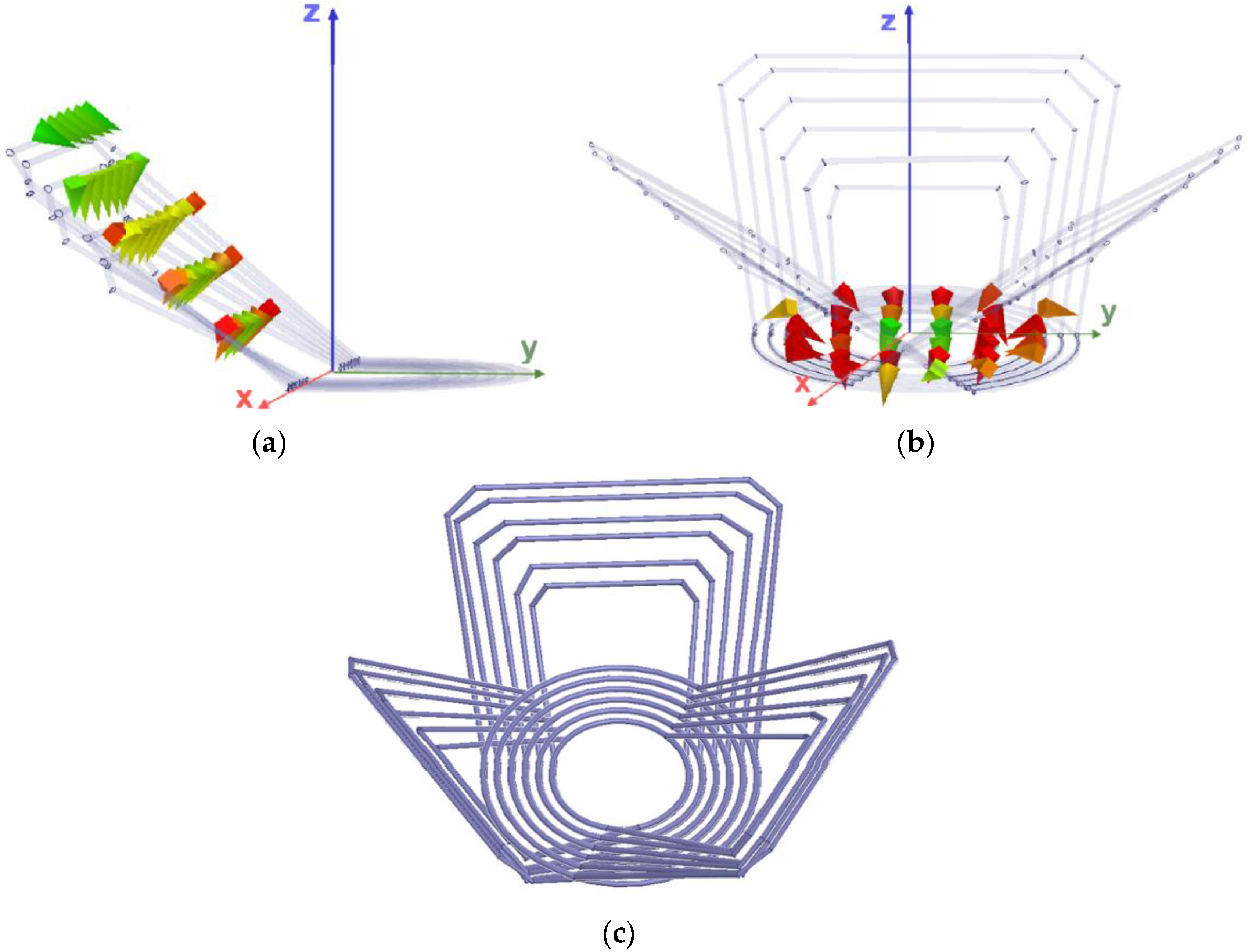 Energies 13 06480 g002