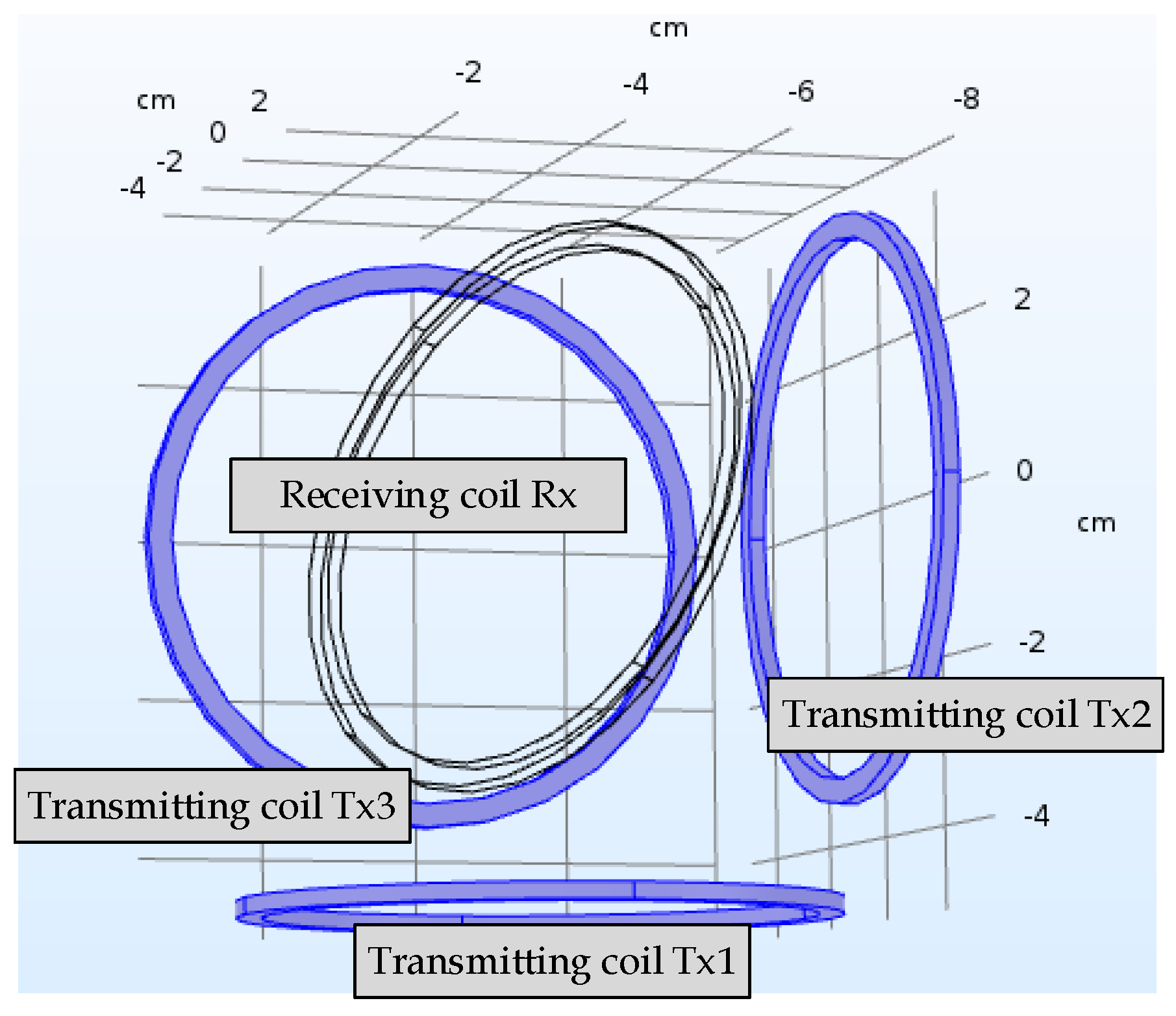 Energies 13 06480 g004