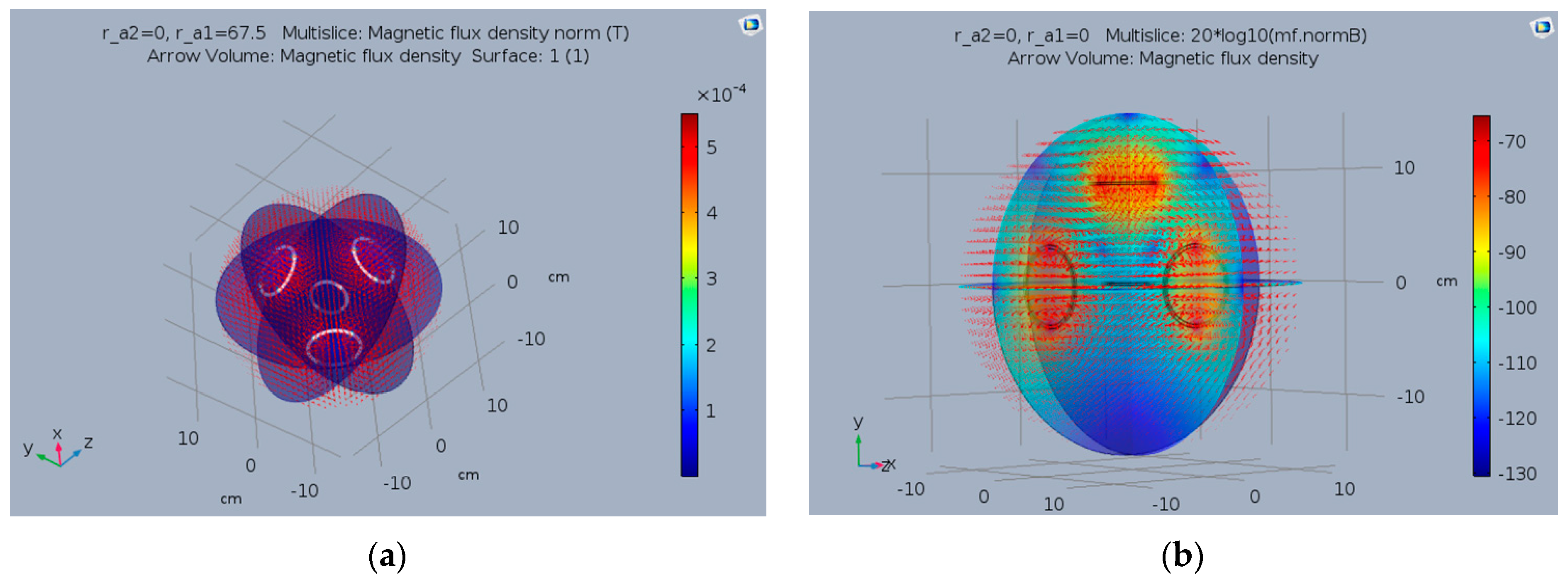 Energies 13 06480 g005a