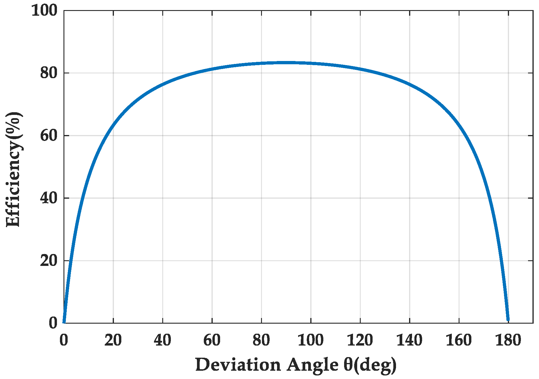 Energies 13 06480 g008