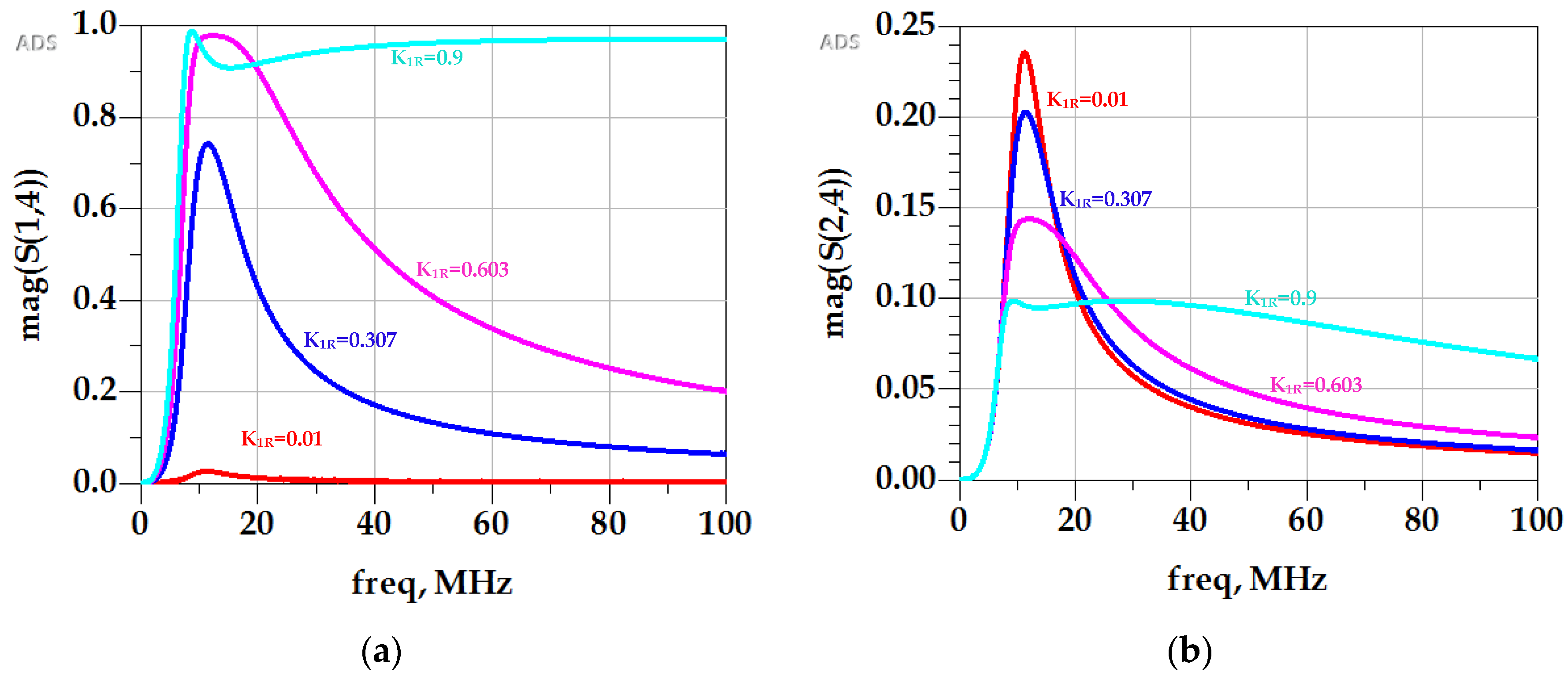Energies 13 06480 g009a