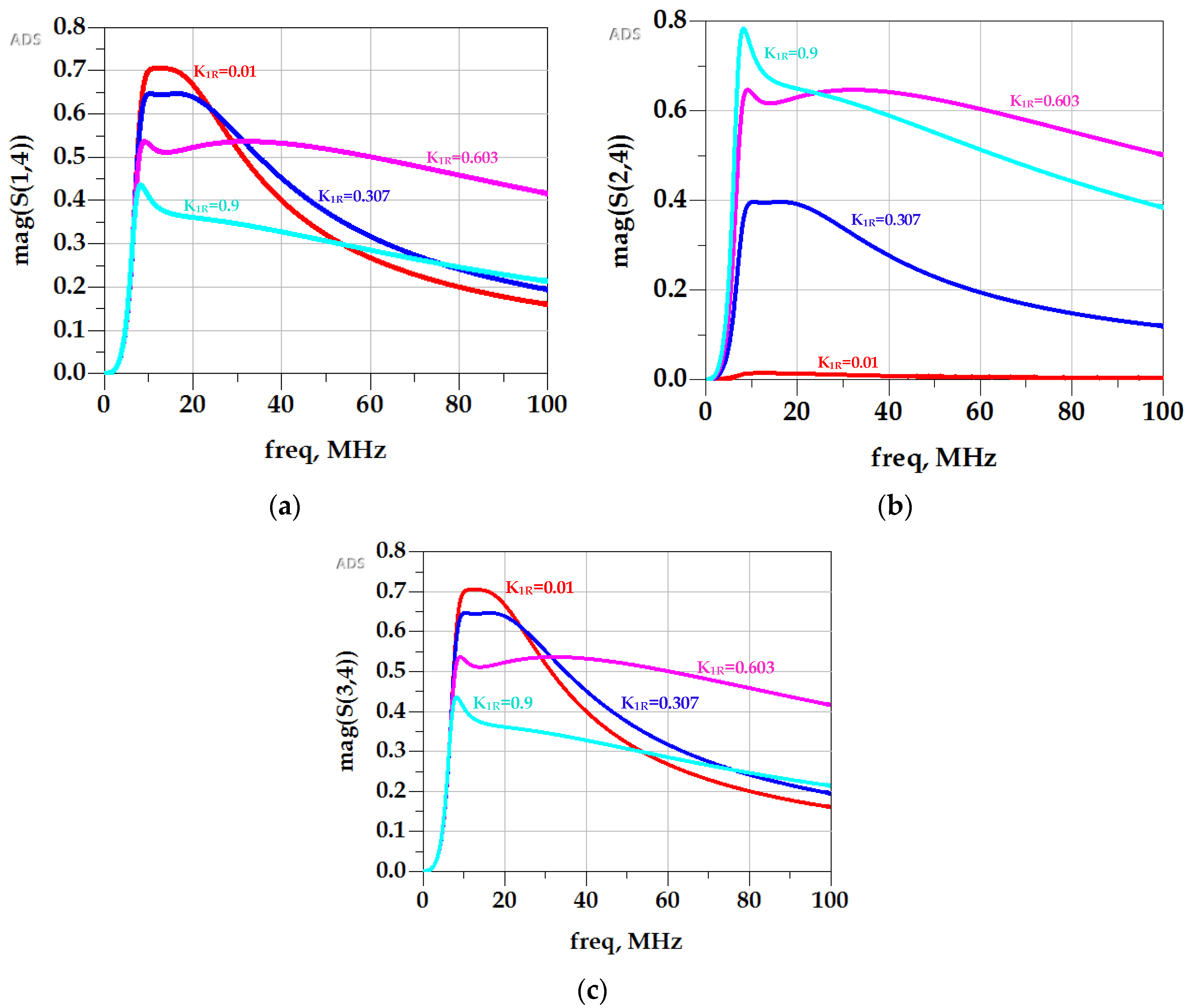 Energies 13 06480 g010