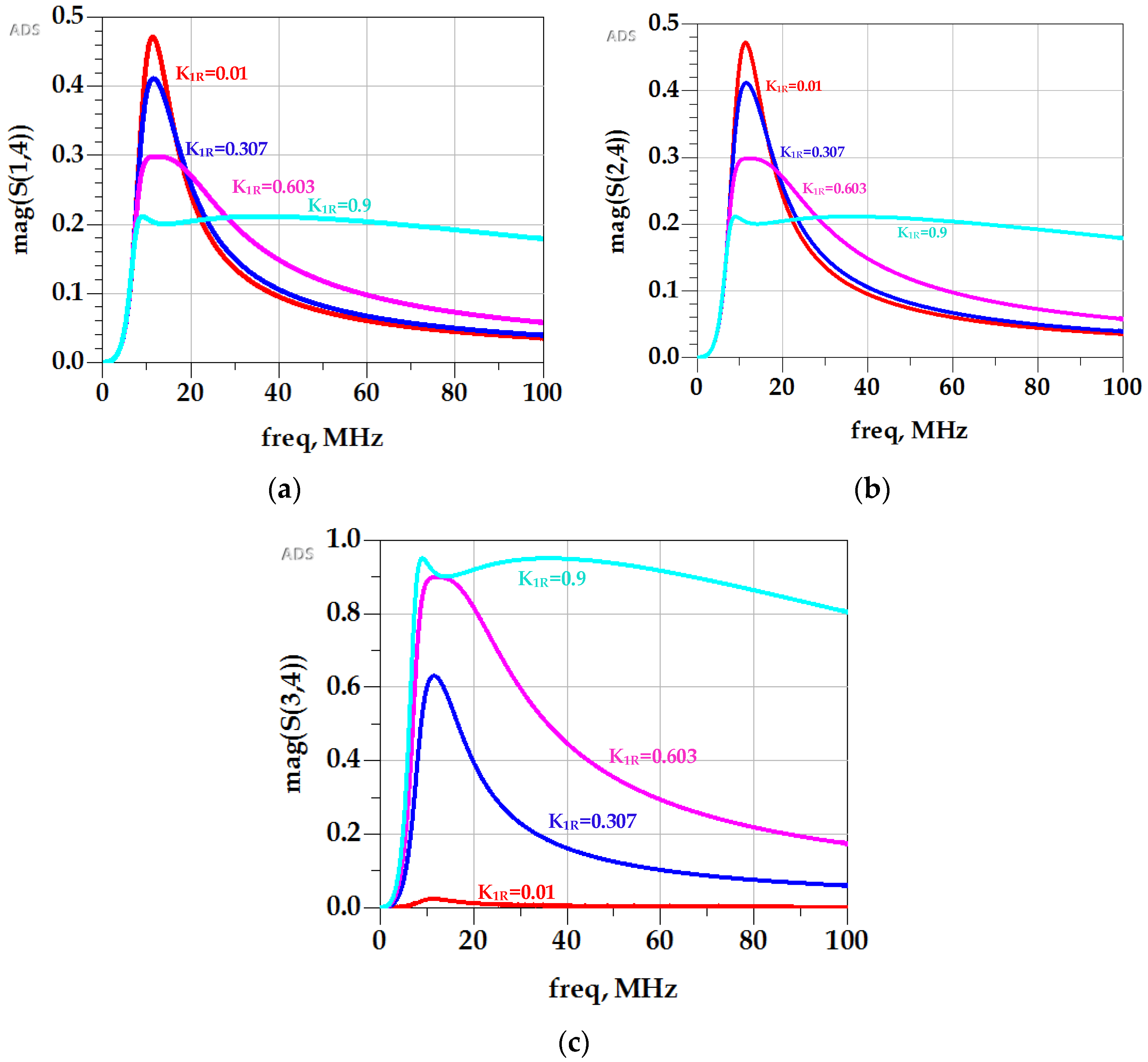 Energies 13 06480 g011