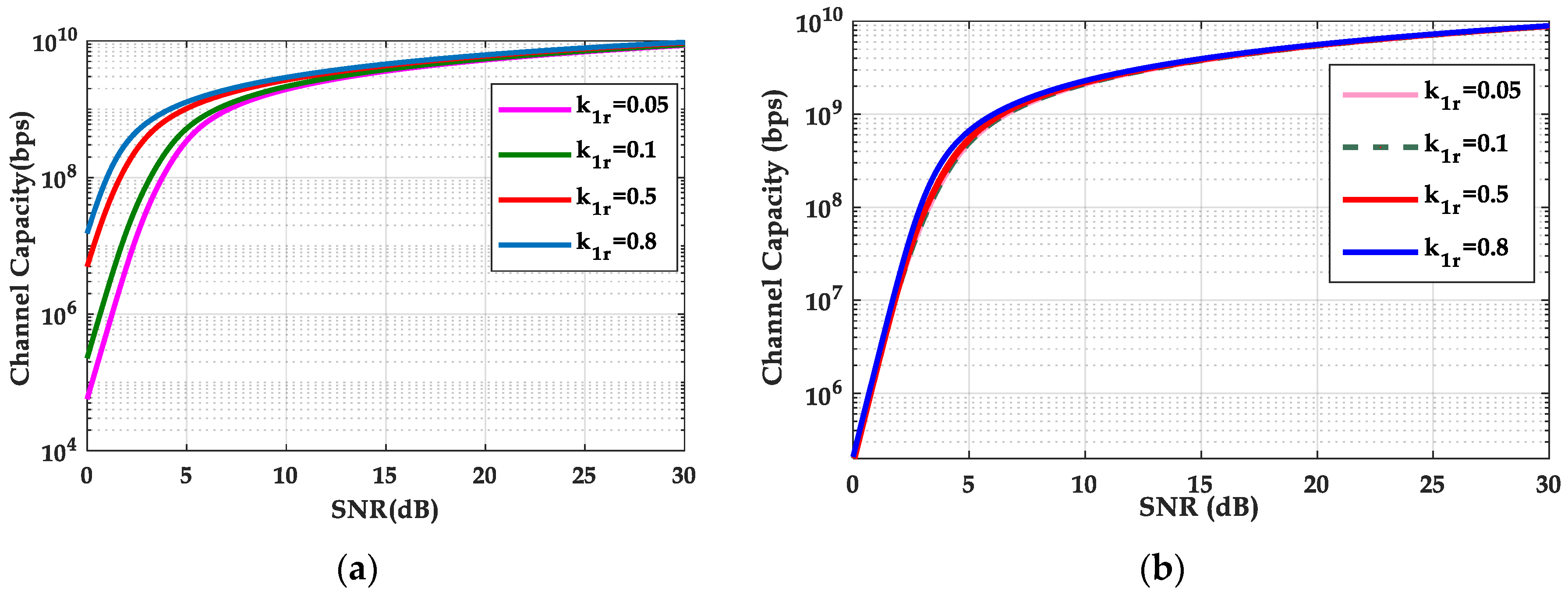 Energies 13 06480 g013