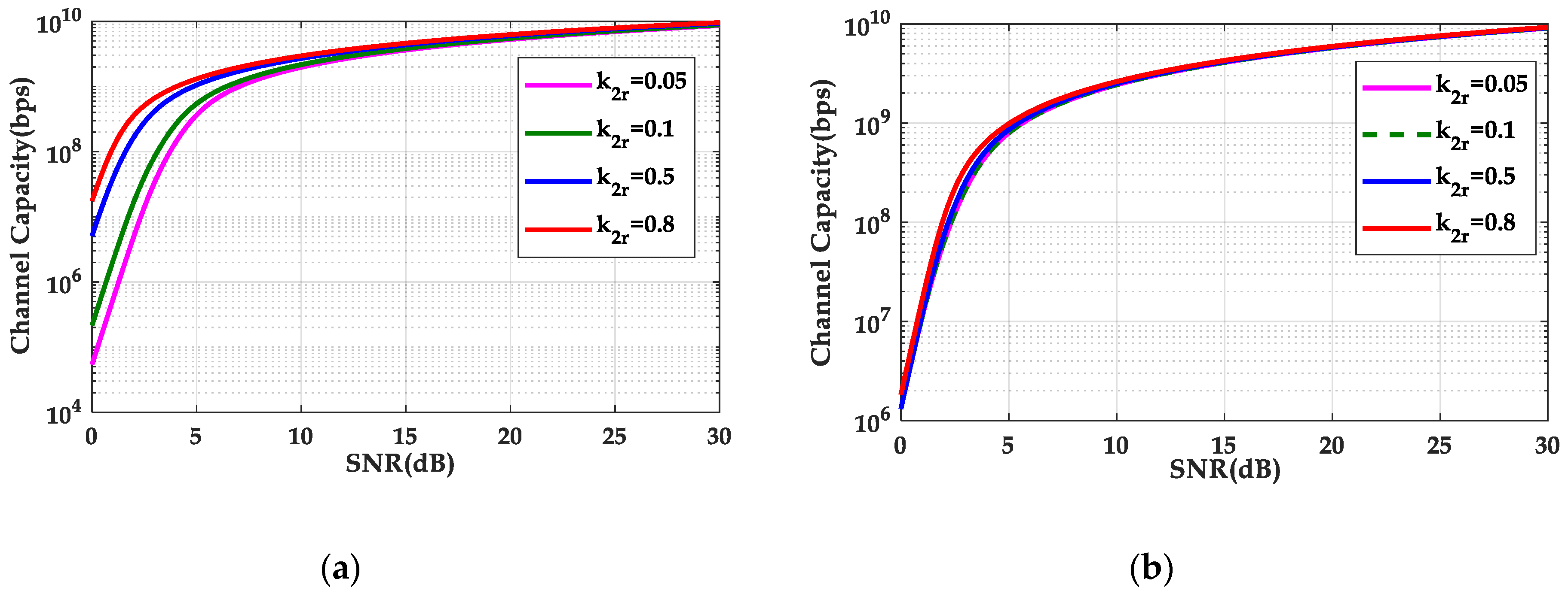 Energies 13 06480 g014