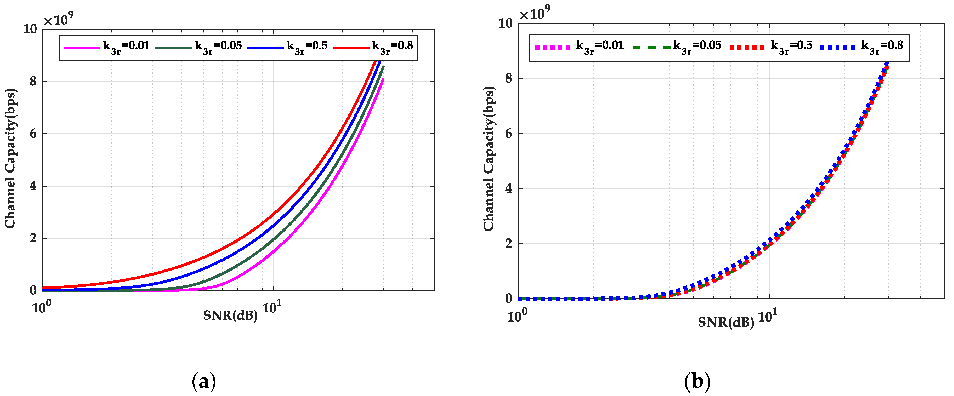 Energies 13 06480 g015