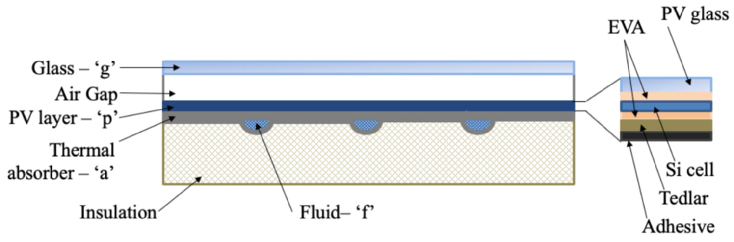 Energies 13 06481 g003