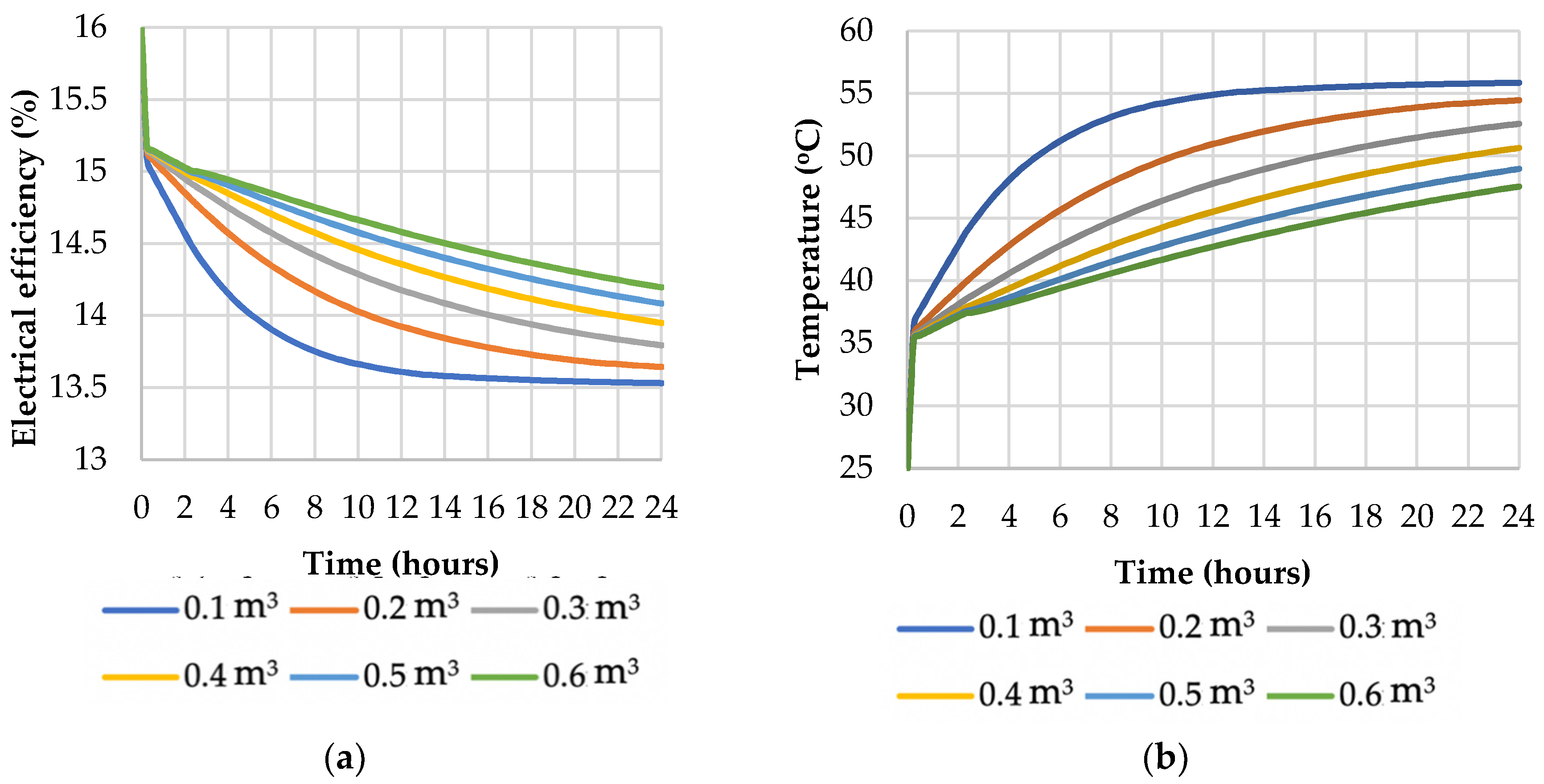Energies 13 06481 g010