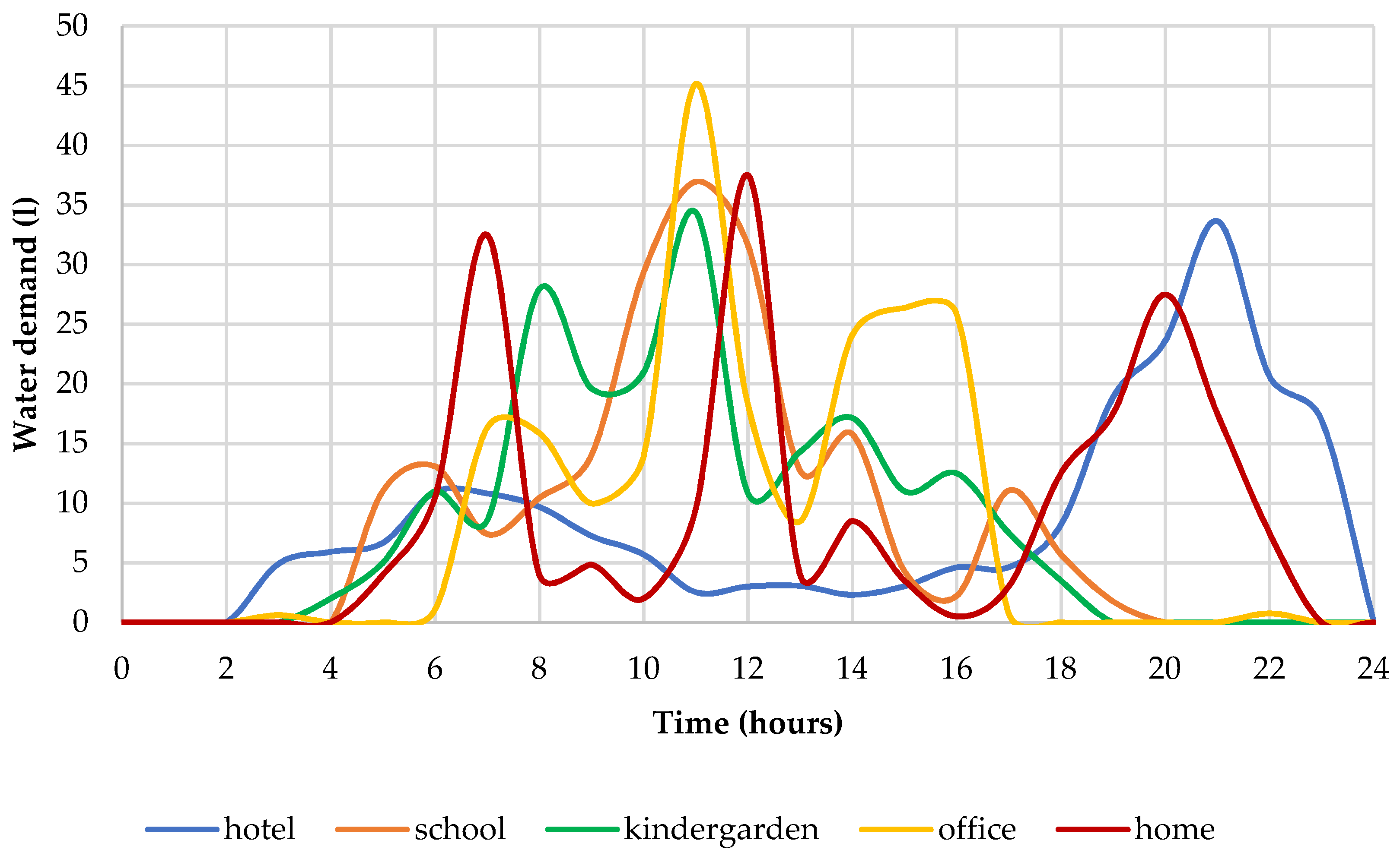 Energies 13 06481 g012