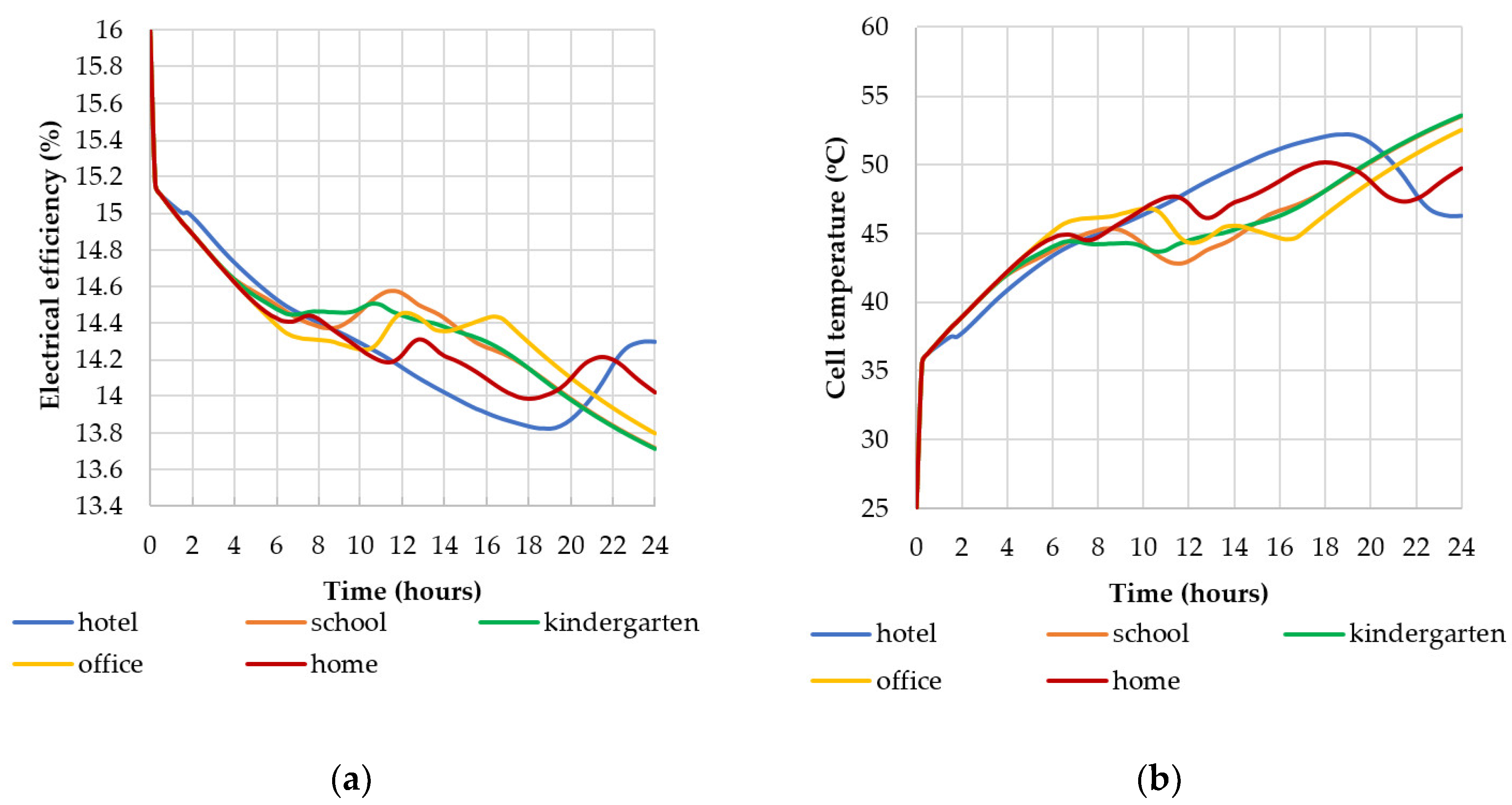 Energies 13 06481 g013