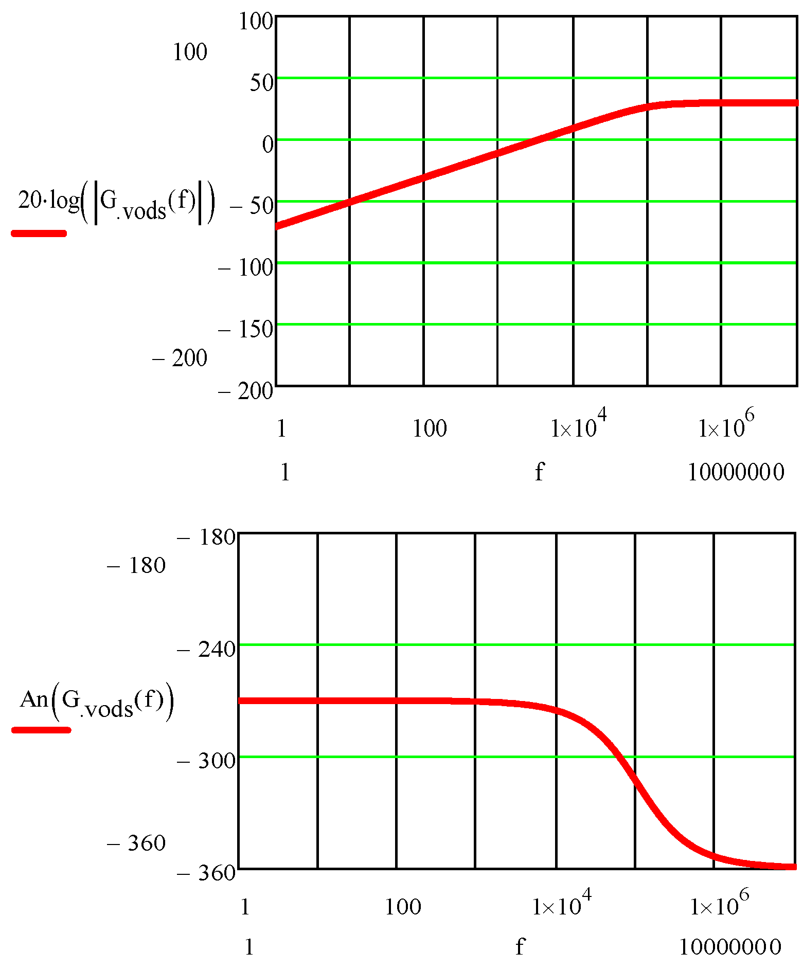 Energies 13 06482 g006 550