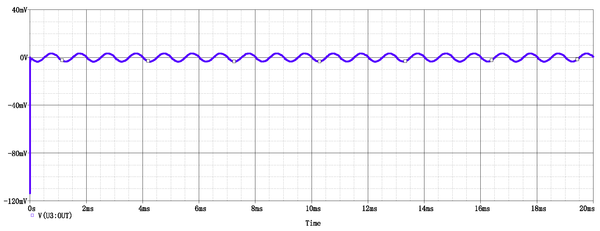 Energies 13 06482 g013 550