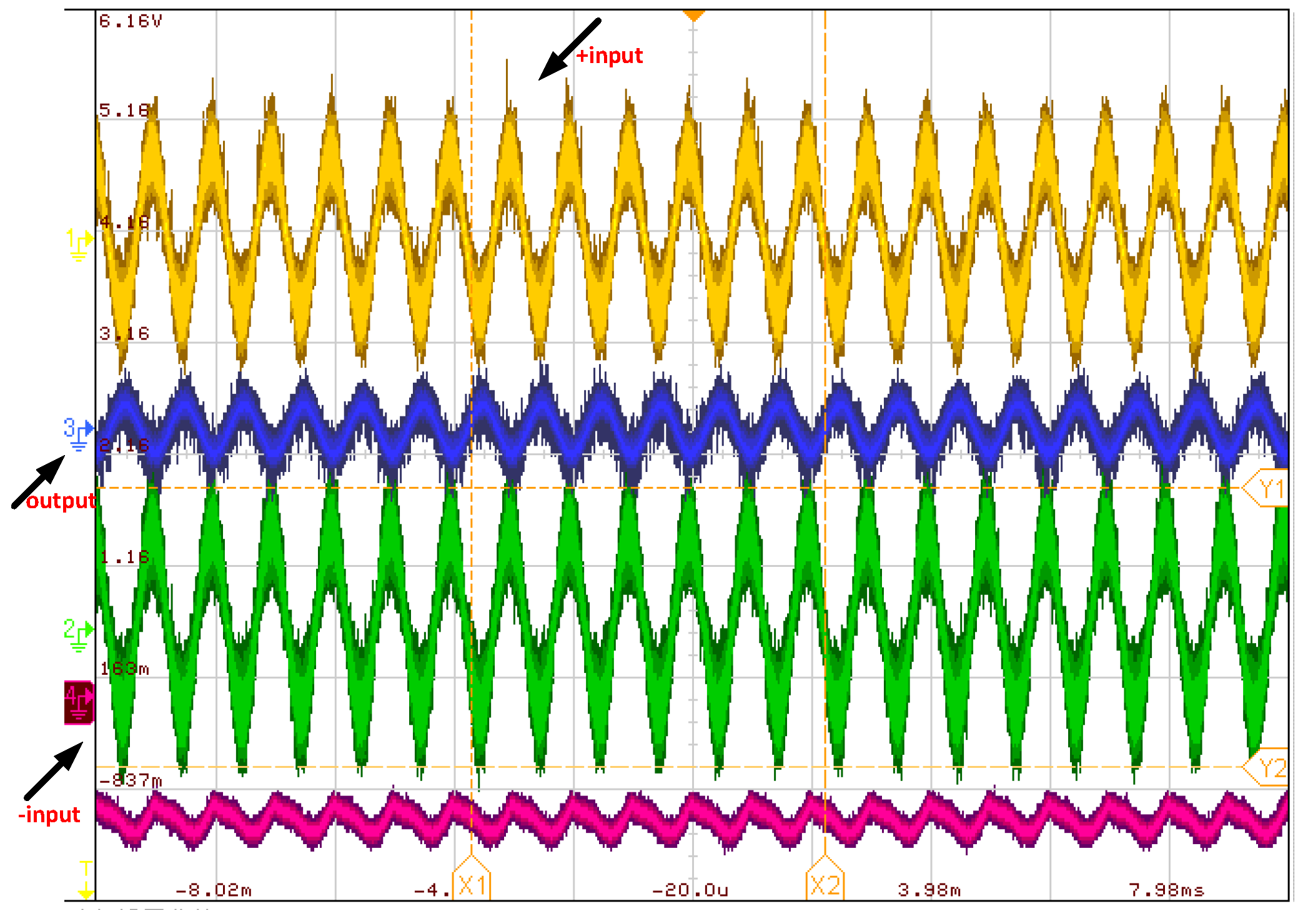 Energies 13 06482 g016 550