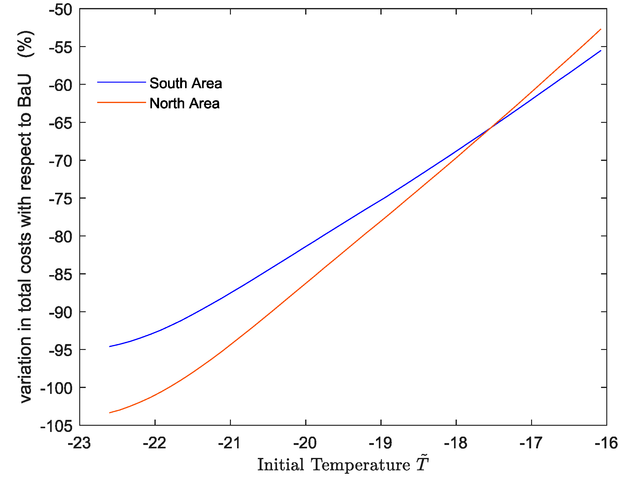 Energies 13 06483 g008 Energies 13 06483 g008