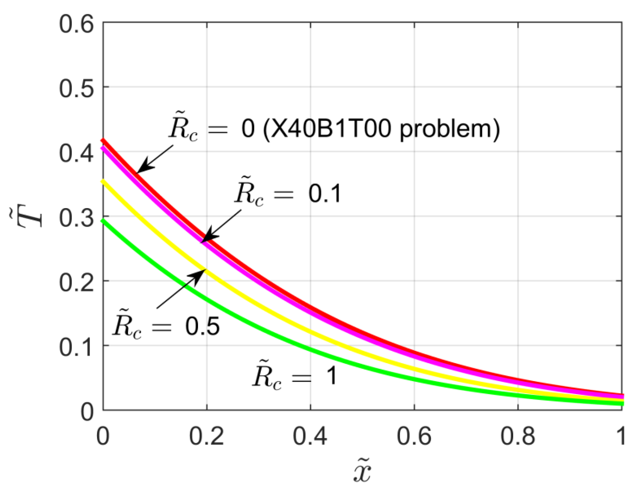 Energies 13 06484 g008