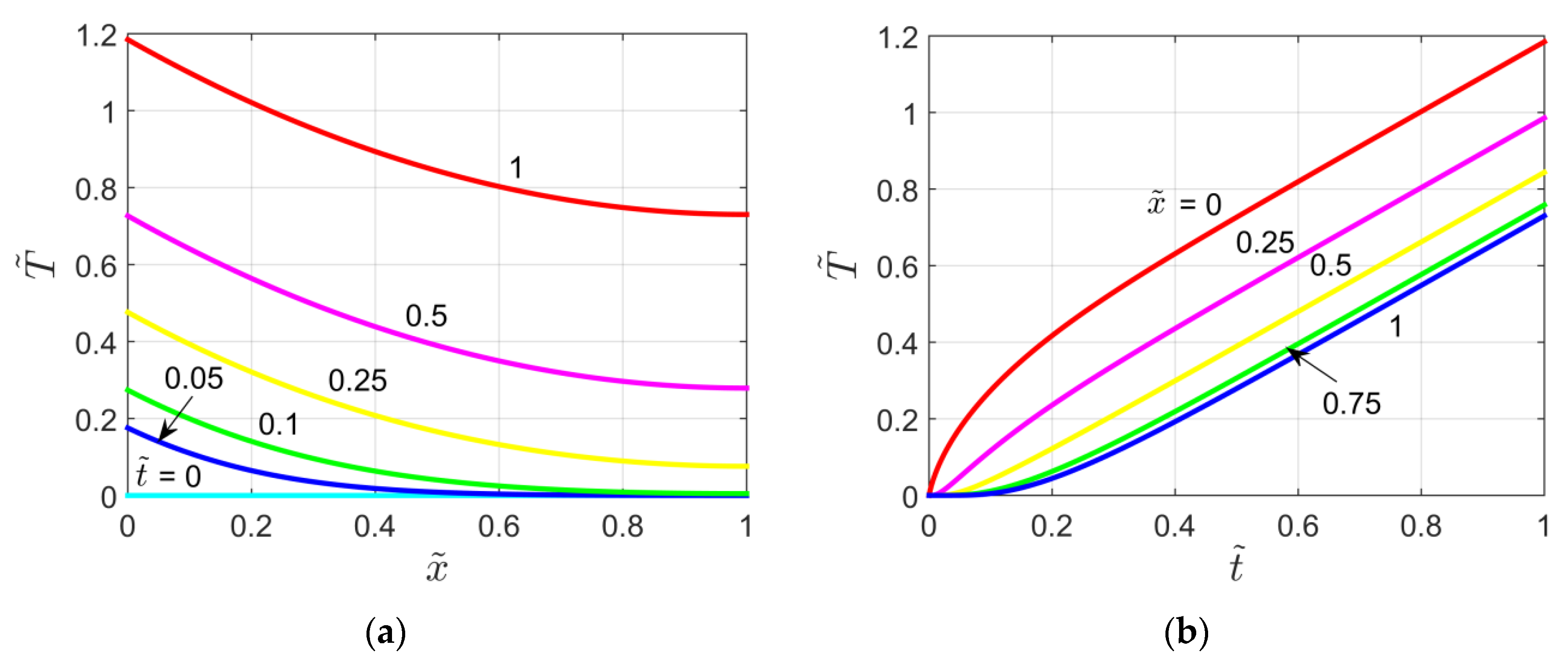 Energies 13 06484 g009