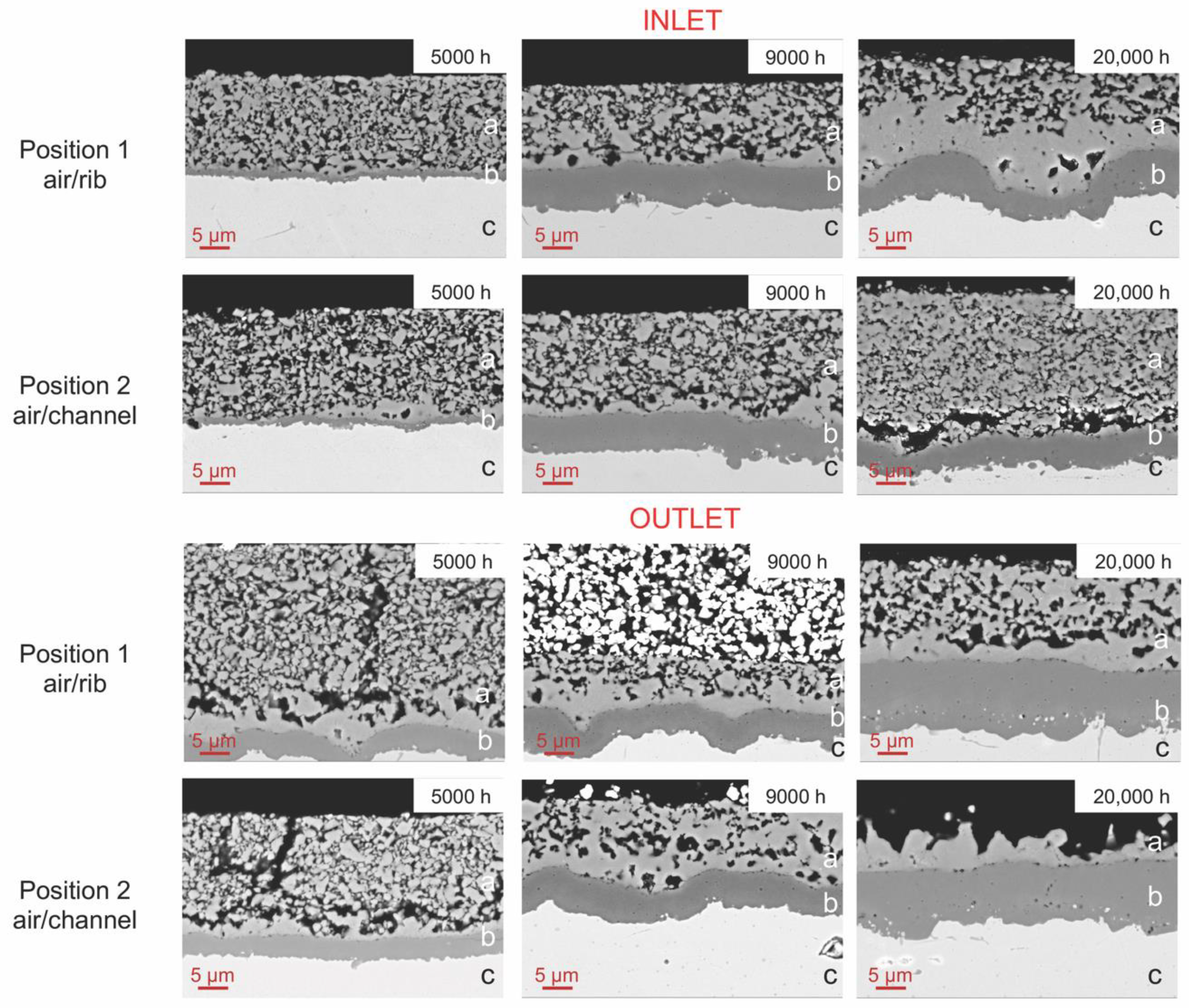 Energies 13 06487 g003 Energies 13 06487 g003