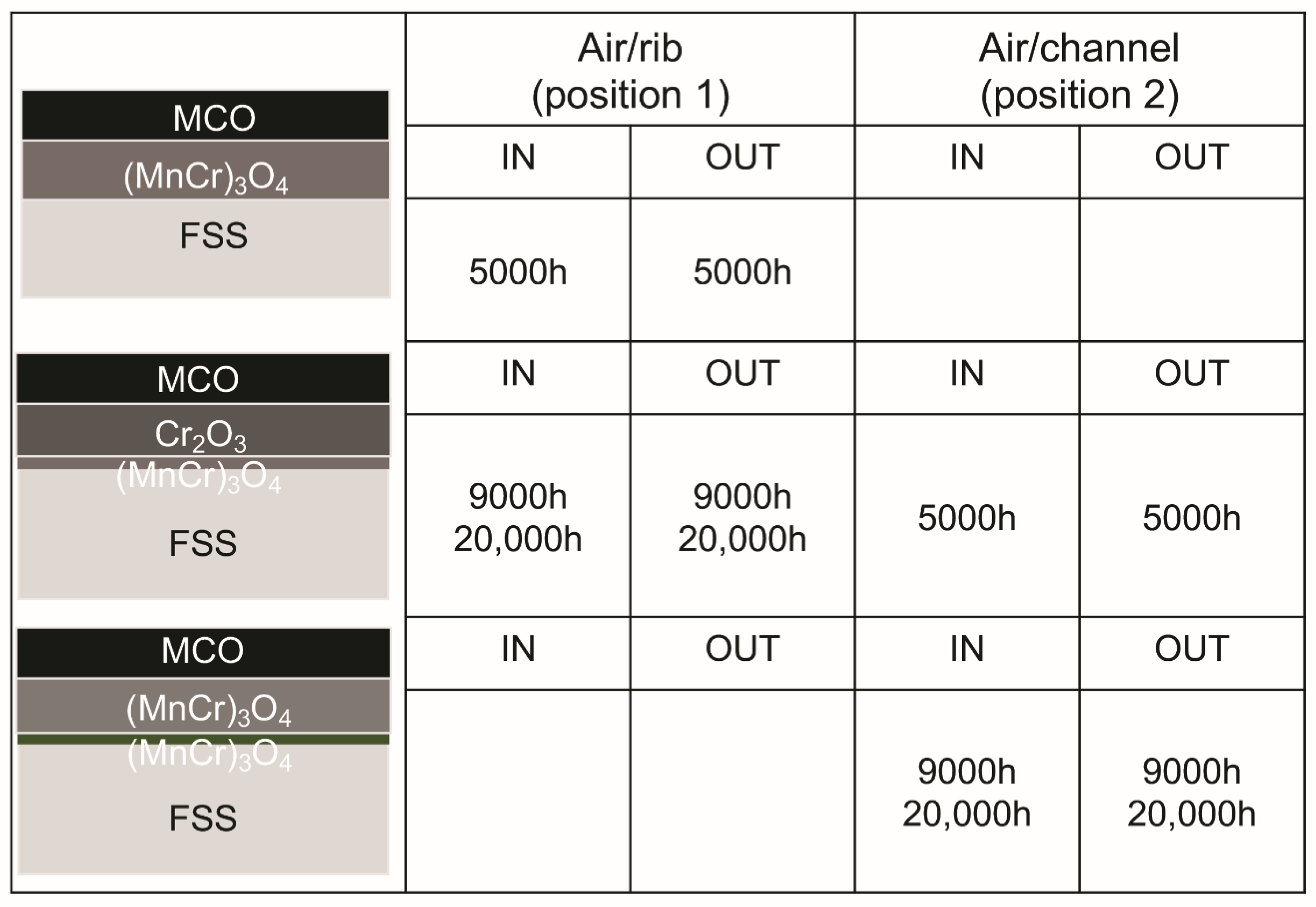 Energies 13 06487 g004 Energies 13 06487 g004