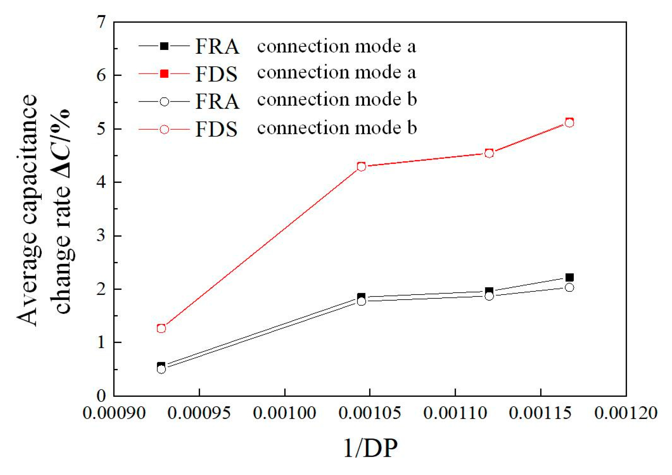 Energies 13 06491 g008