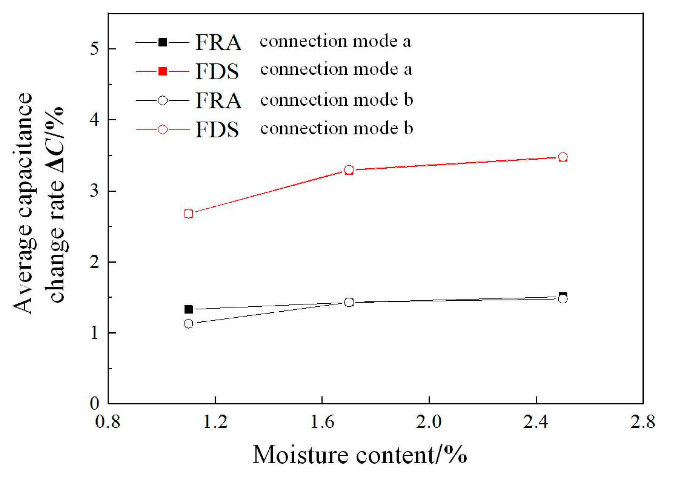 Energies 13 06491 g009