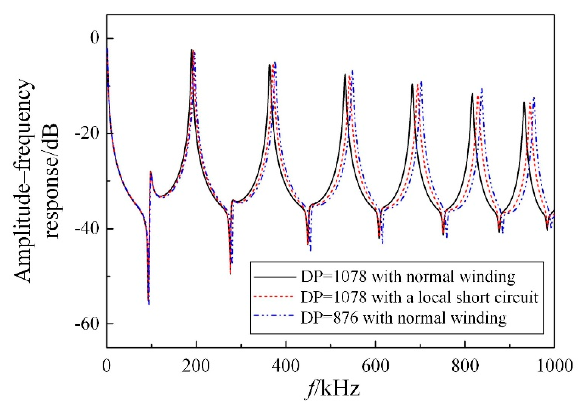 Energies 13 06491 g011