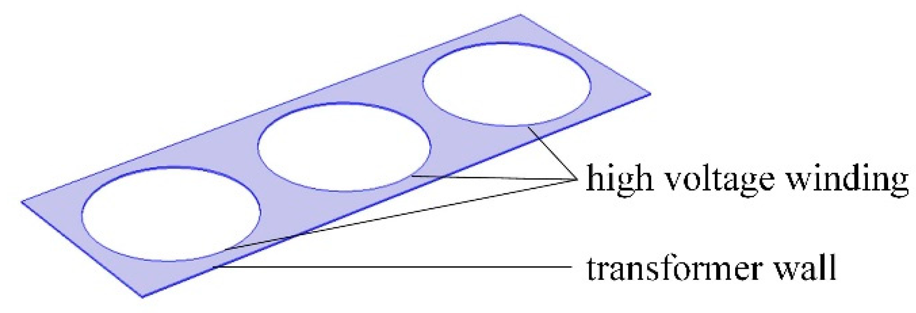 Energies 13 06491 g0a1