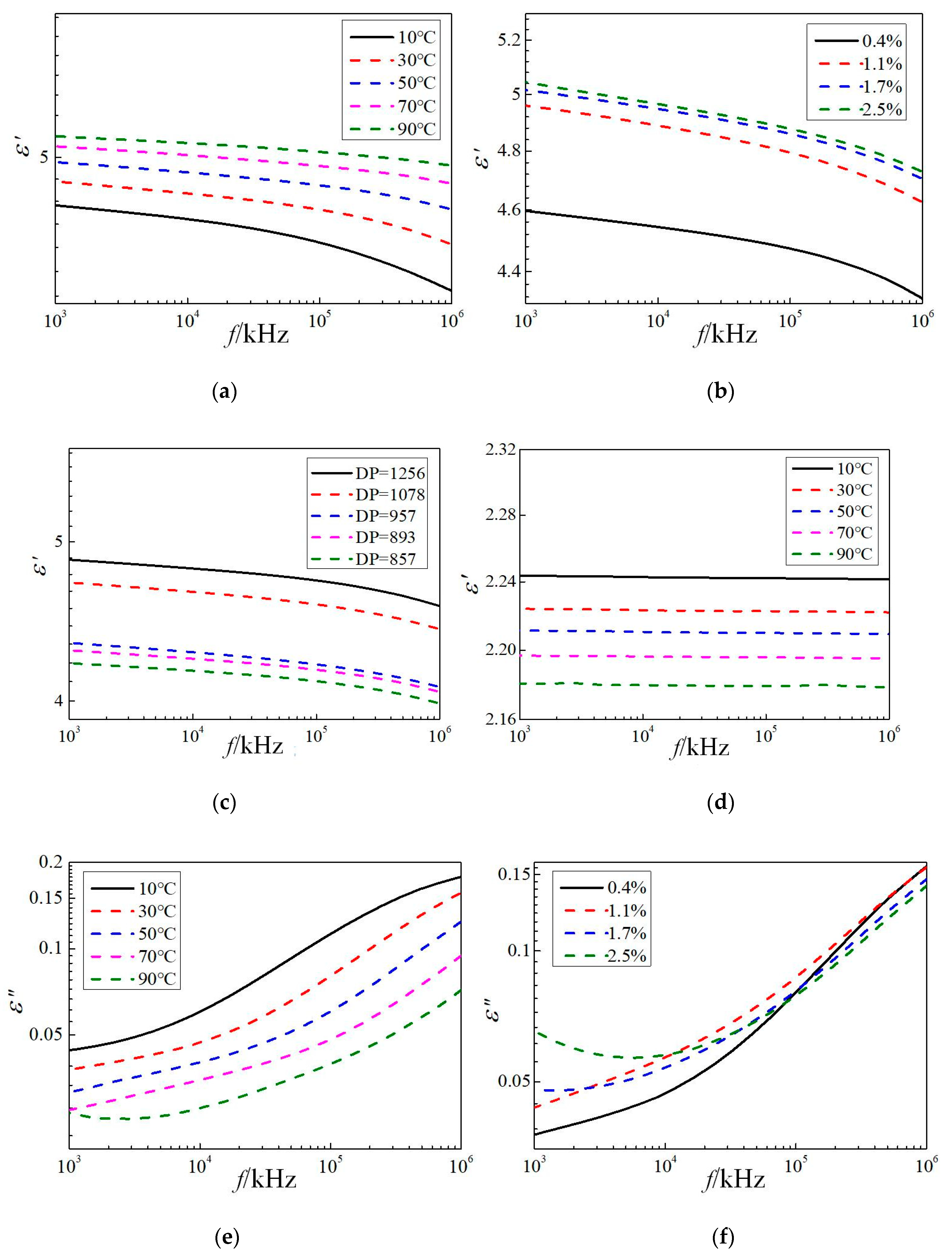 Energies 13 06491 g0a2a
