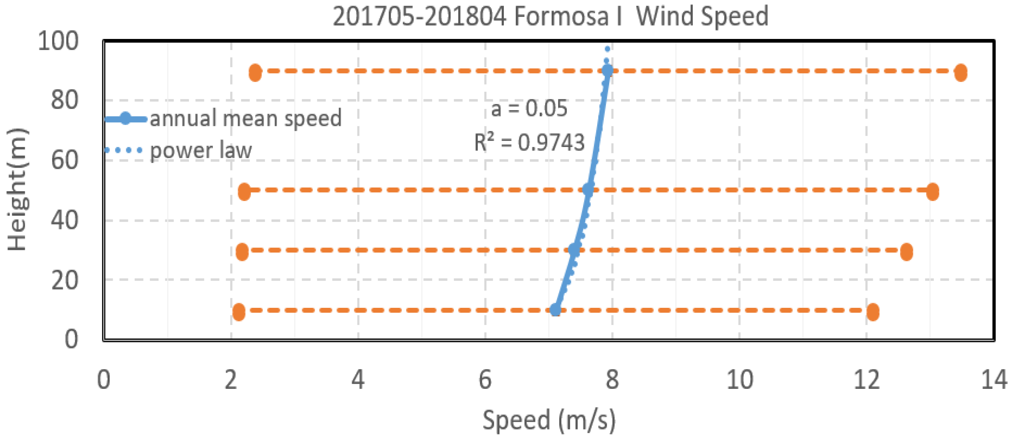 Energies 13 06492 g002