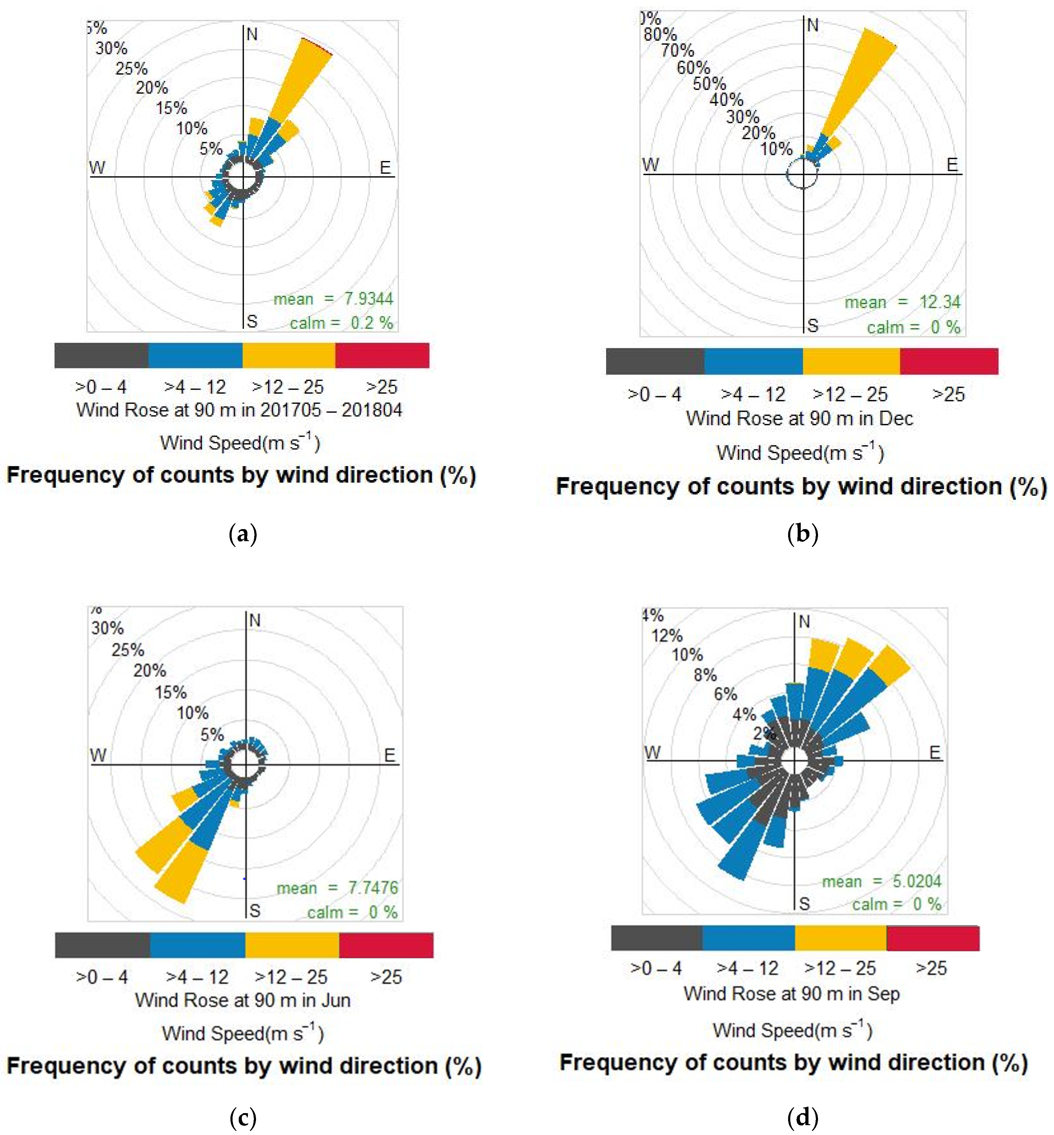 Energies 13 06492 g003