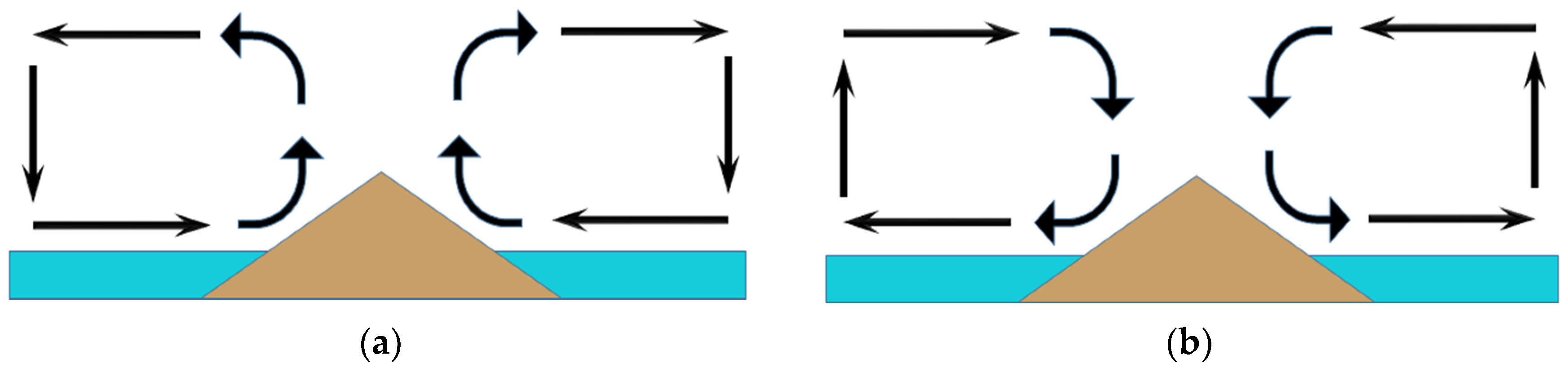 Energies 13 06492 g004