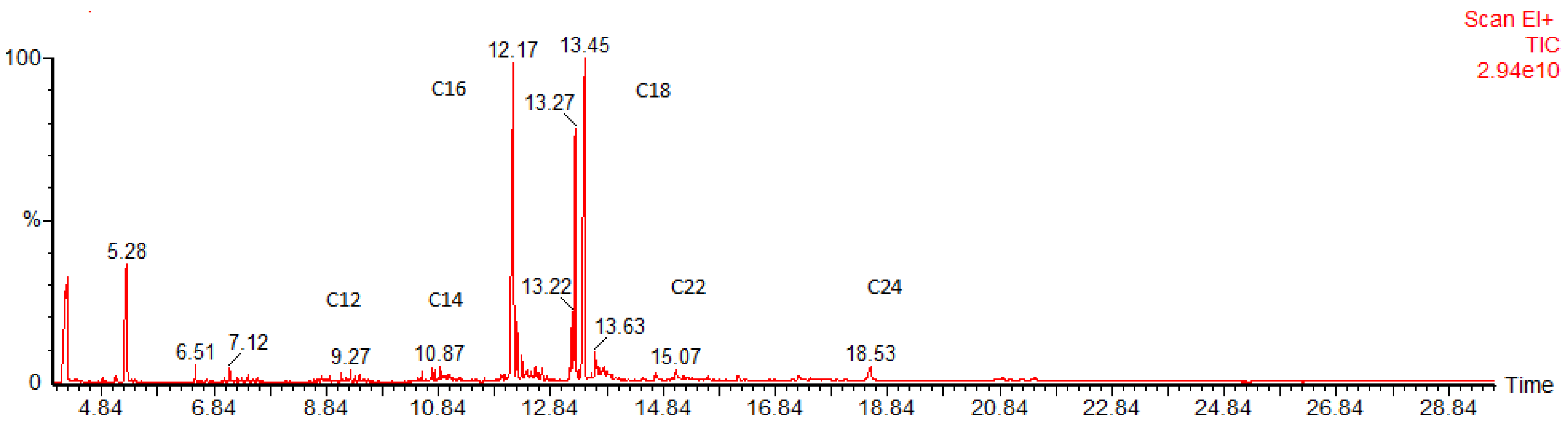 Energies 13 06494 g003