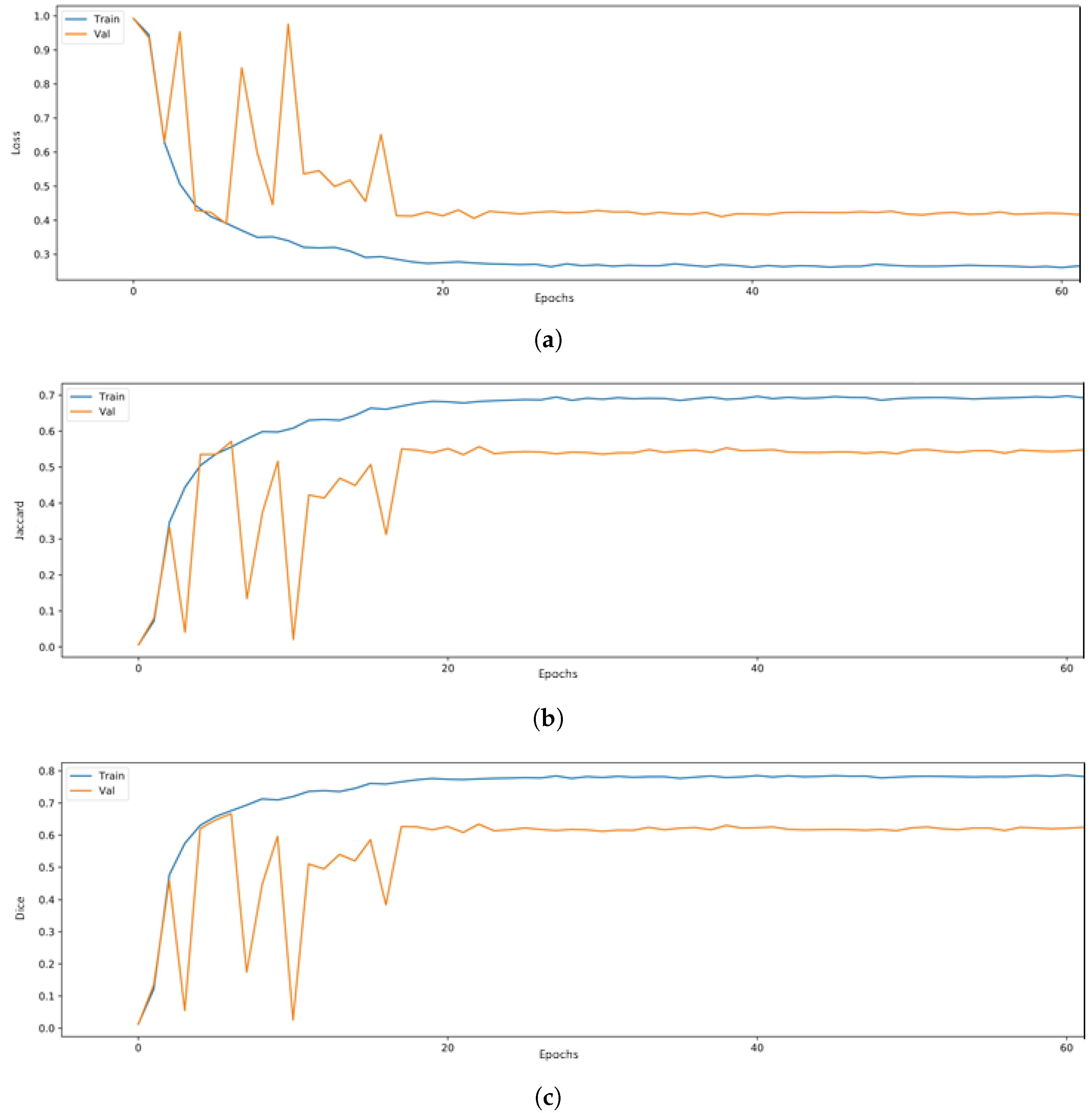 Energies 13 06496 g005