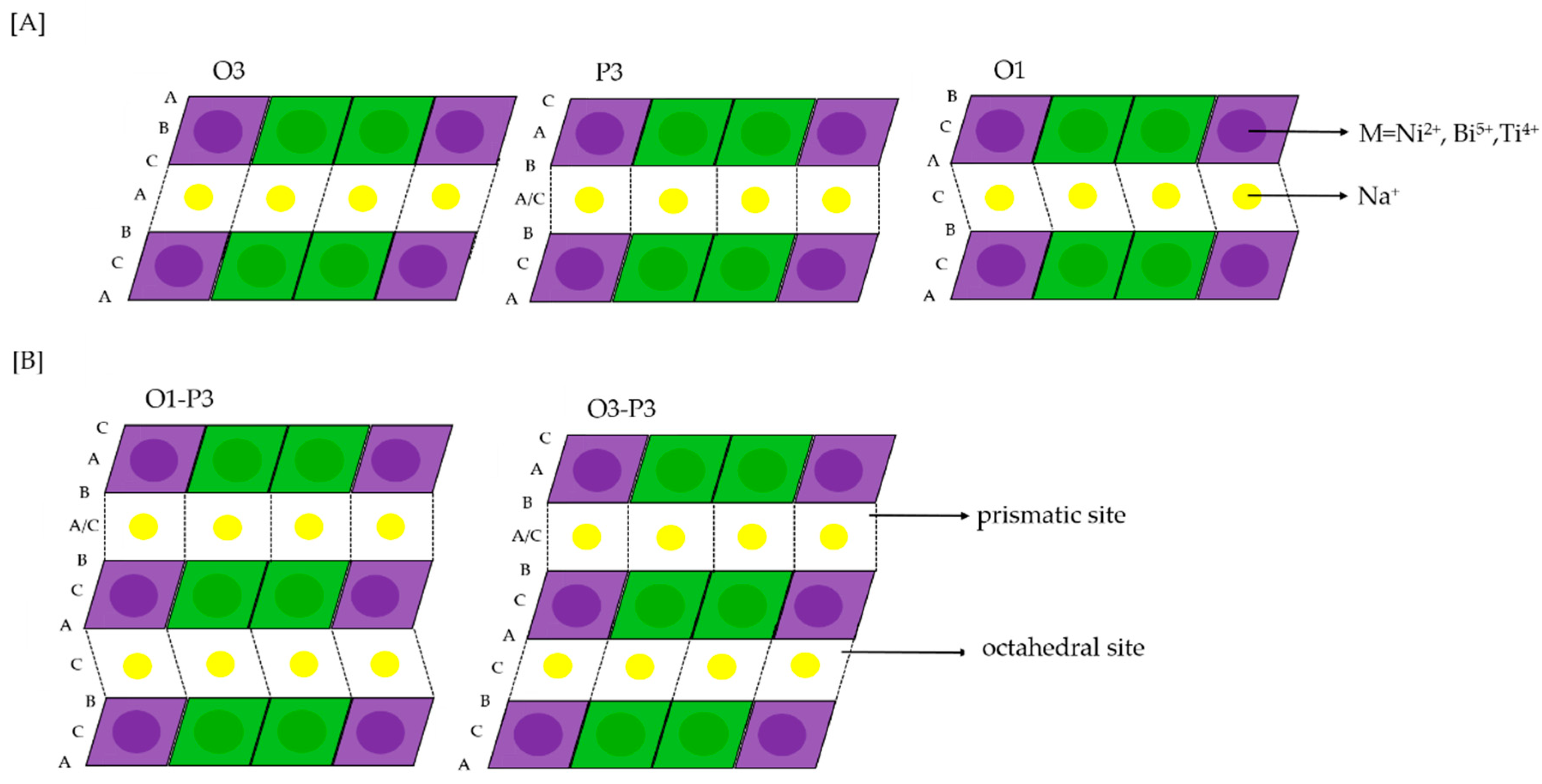Energies 13 06498 g001