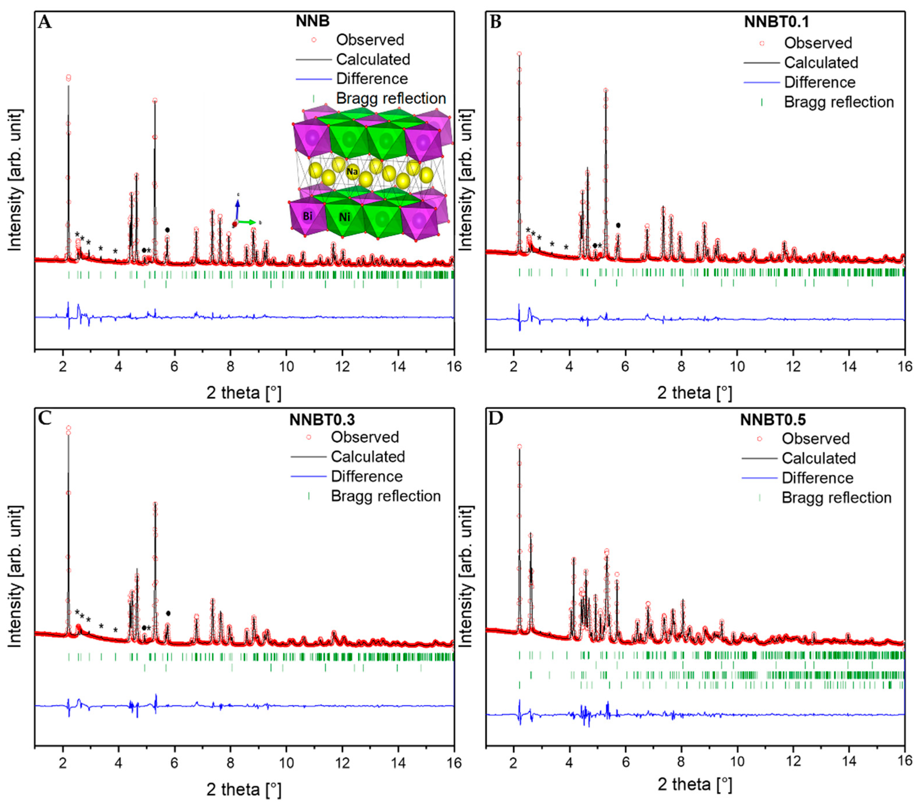 Energies 13 06498 g002