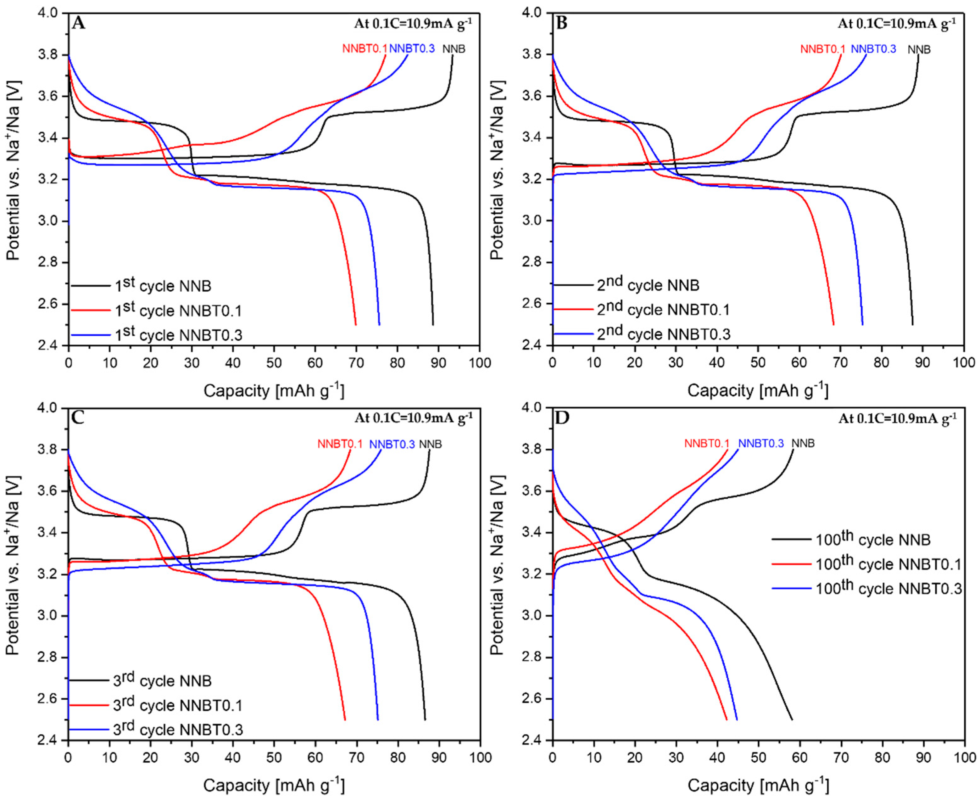 Energies 13 06498 g003