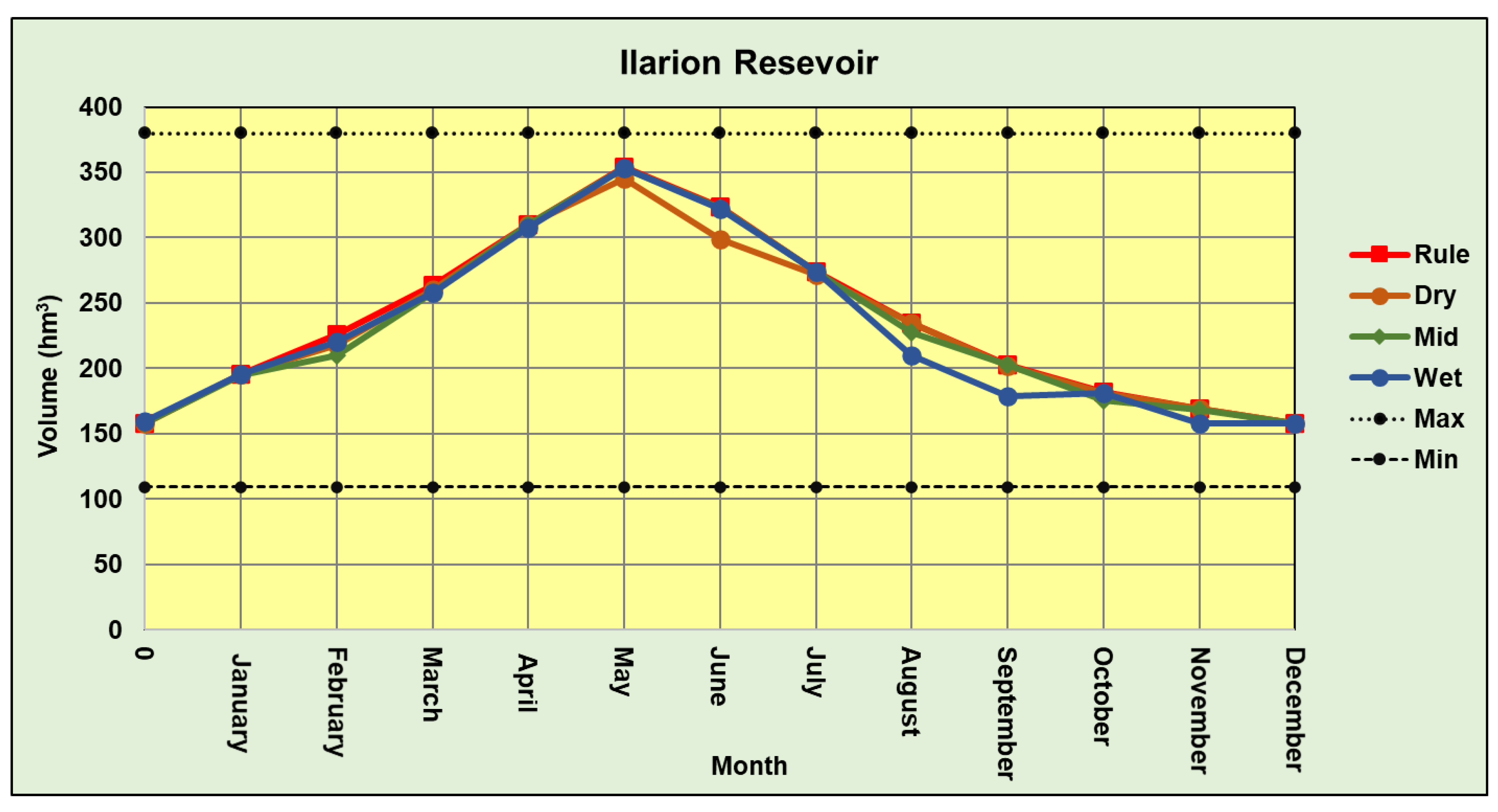 Energies 13 06499 g011