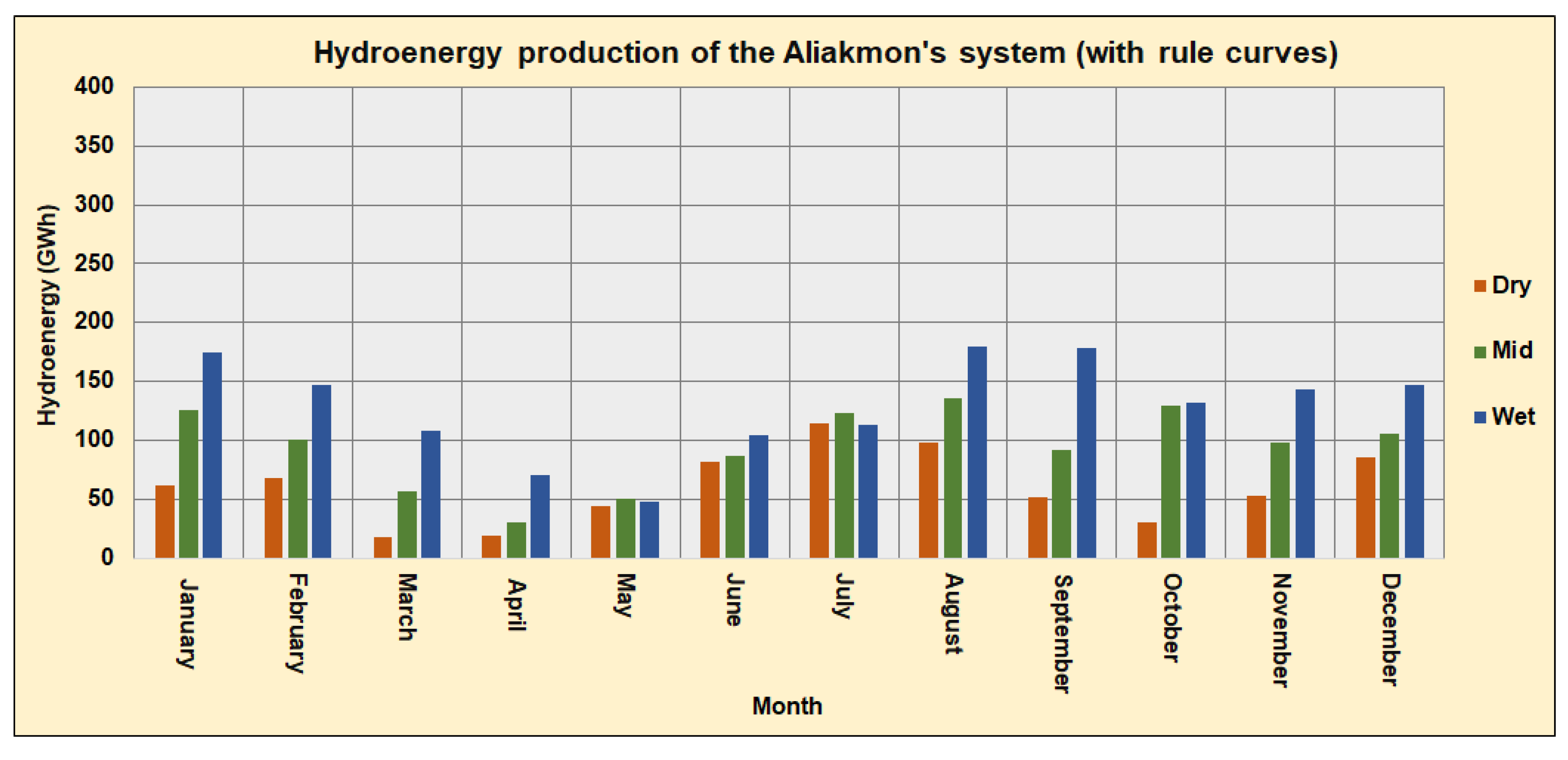 Energies 13 06499 g015