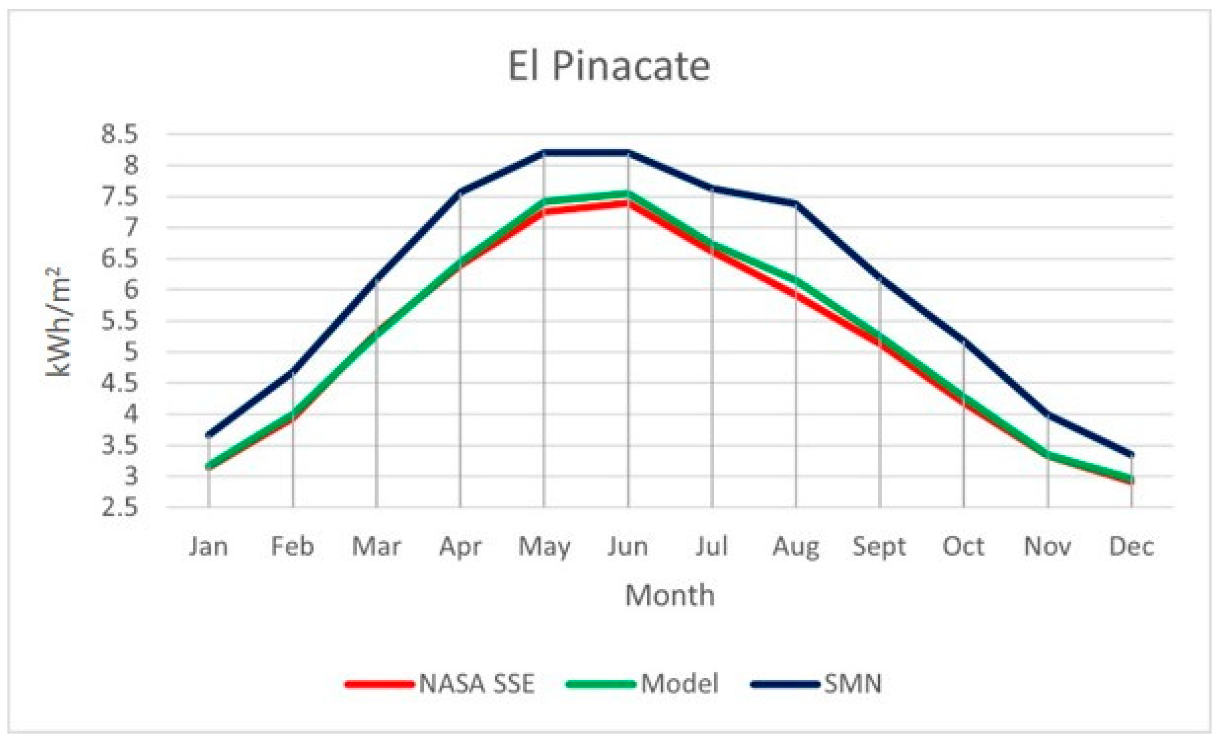 Energies 13 06501 g003