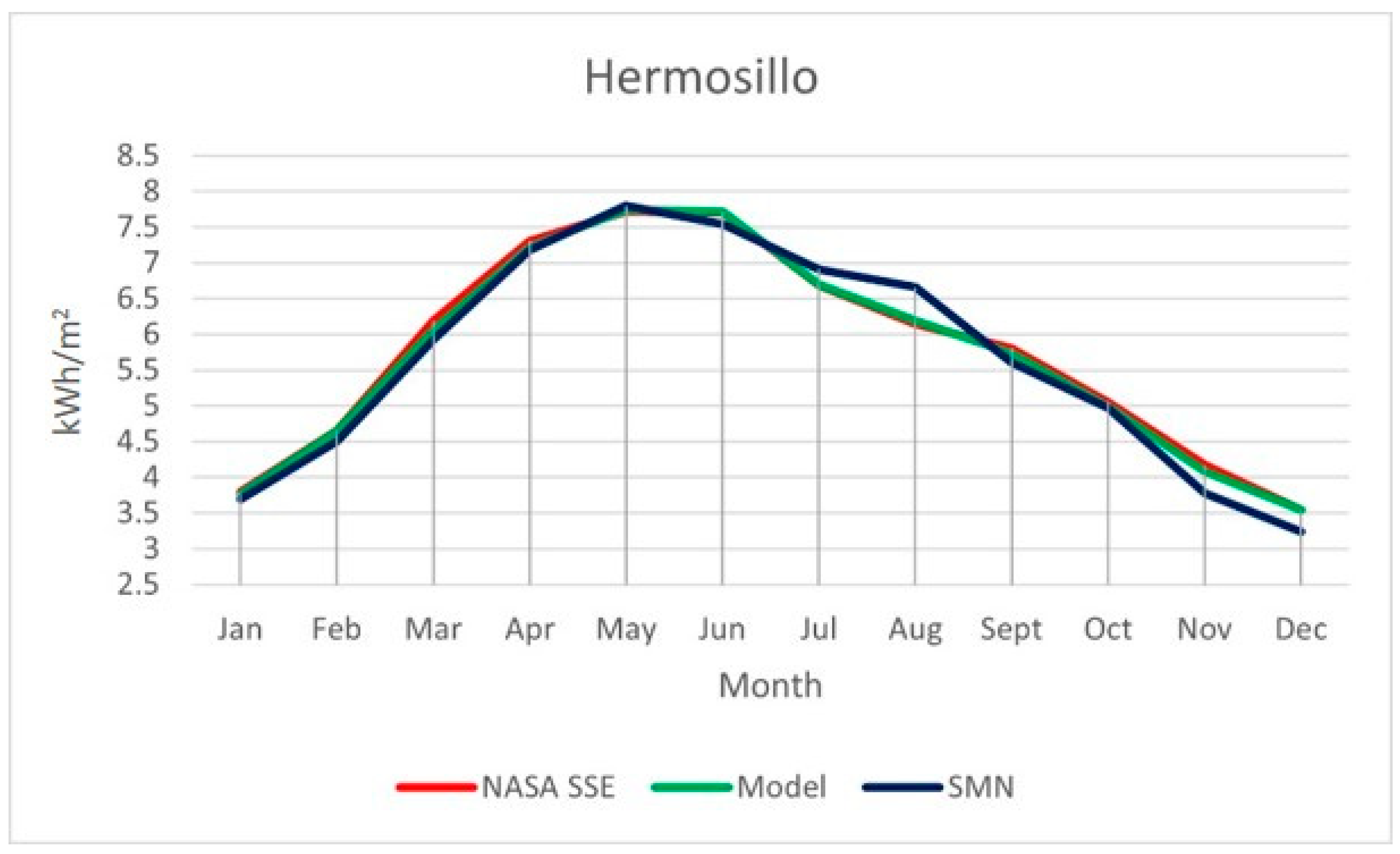 Energies 13 06501 g004