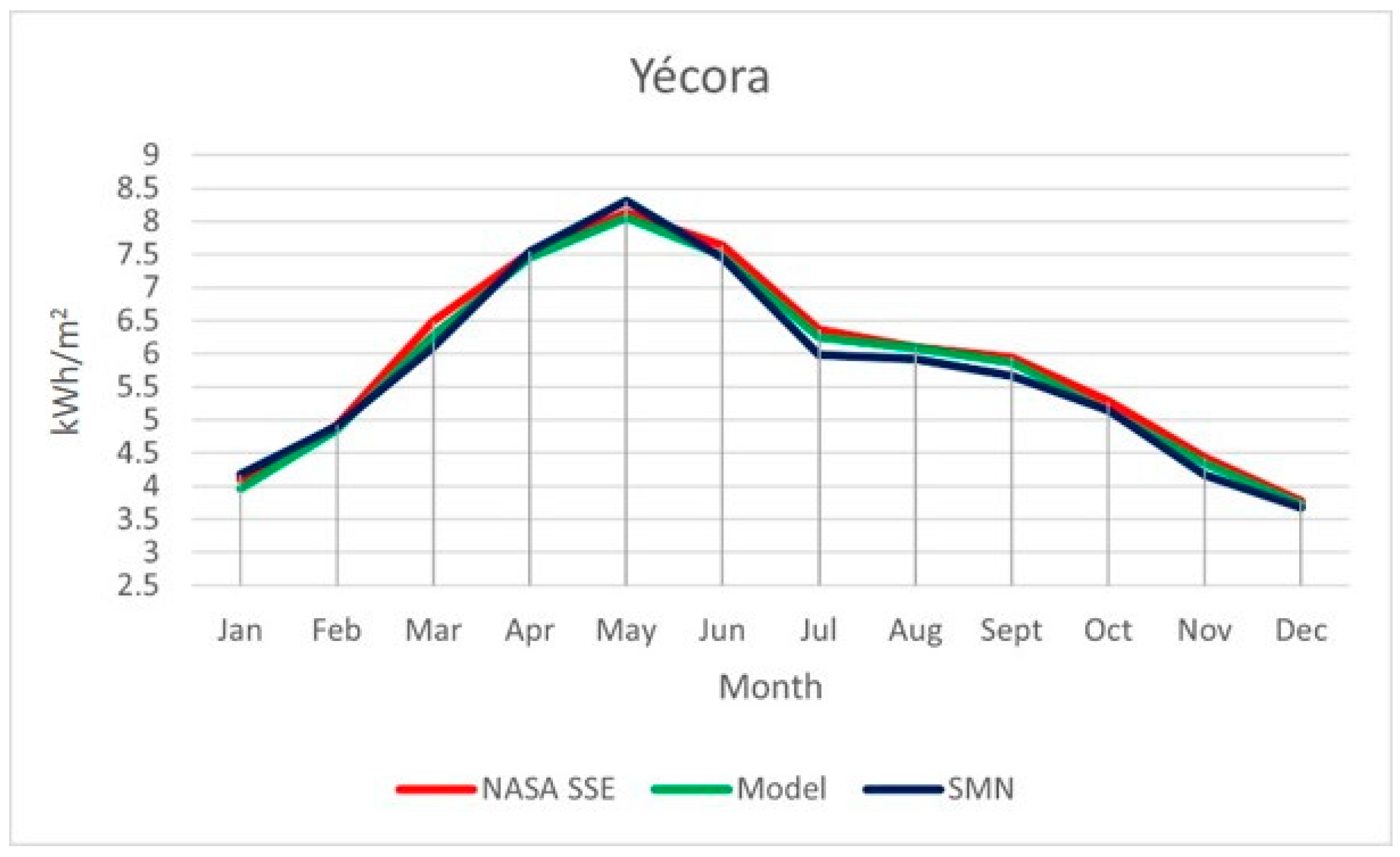 Energies 13 06501 g006